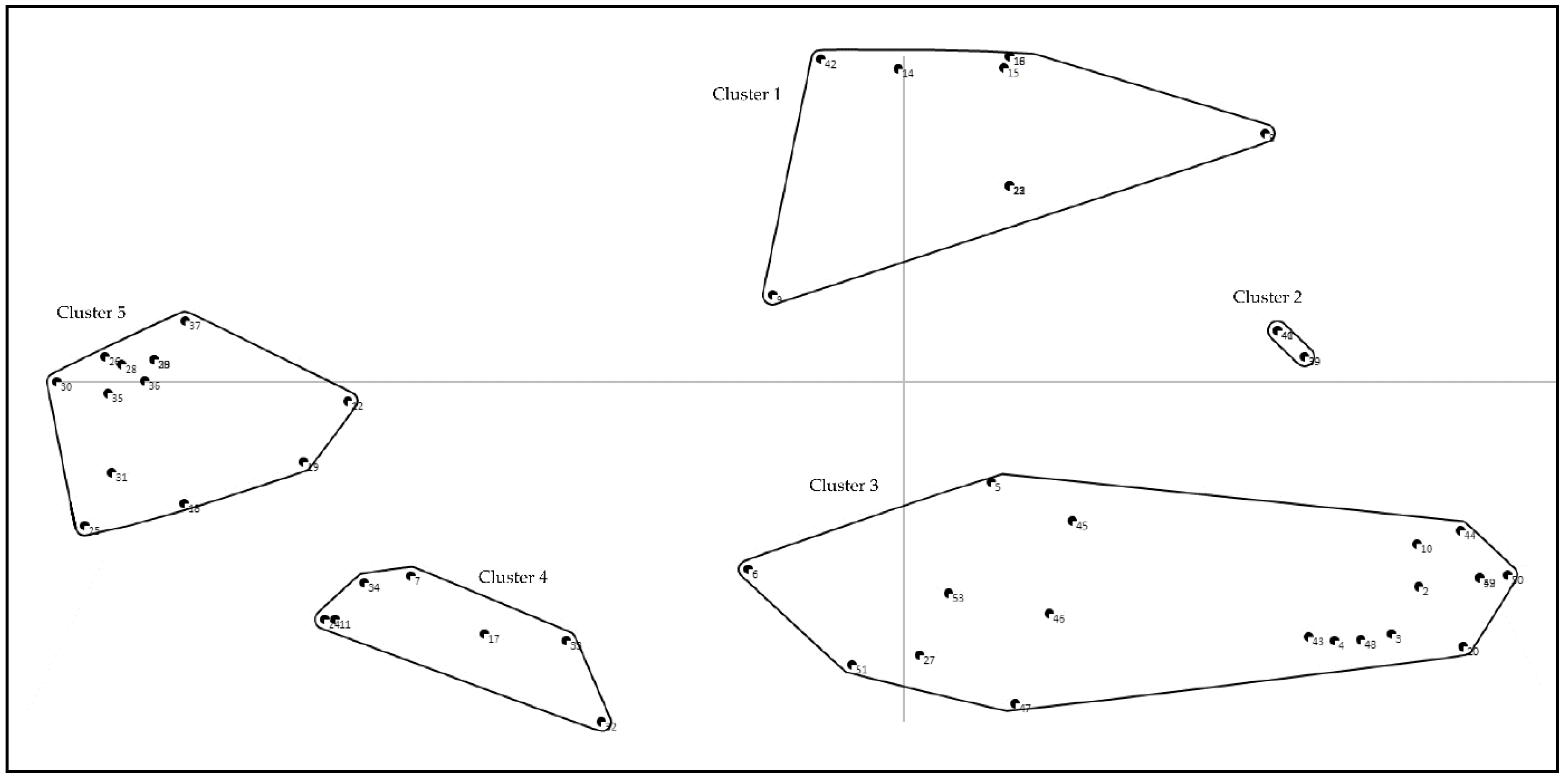 Ijerph 17 01583 g0a8 Ijerph 17 01583 g0a8