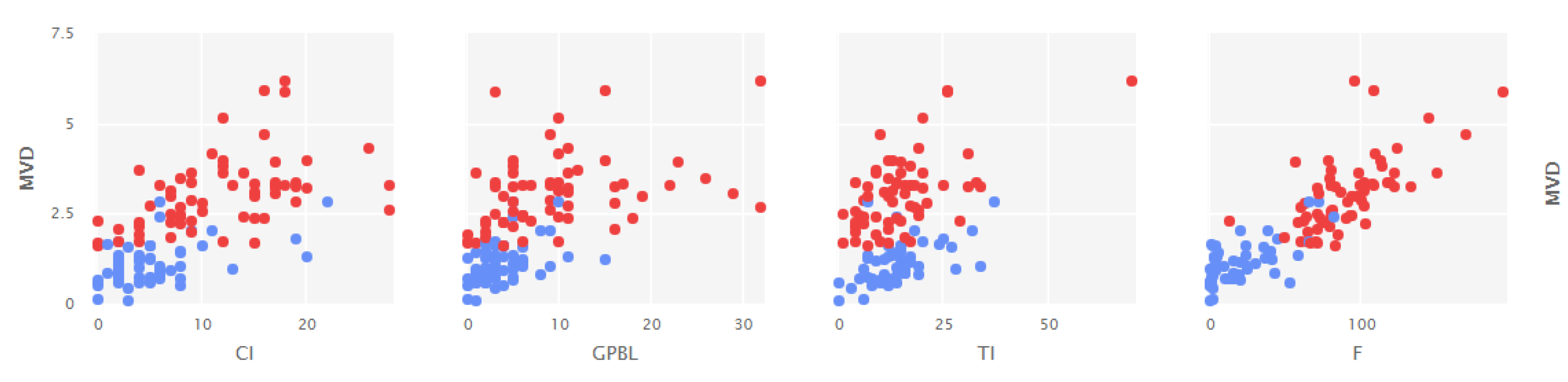 Ijerph 17 01589 g002