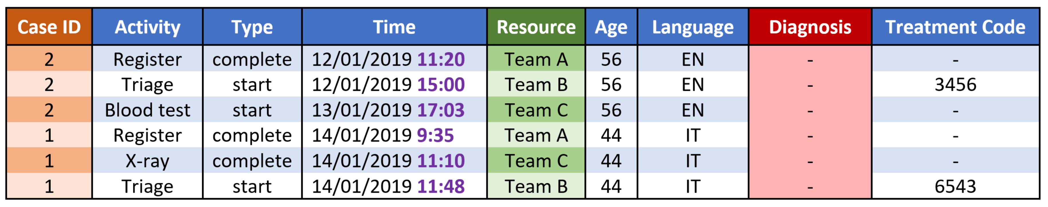 Ijerph 17 01612 g002 Ijerph 17 01612 g002