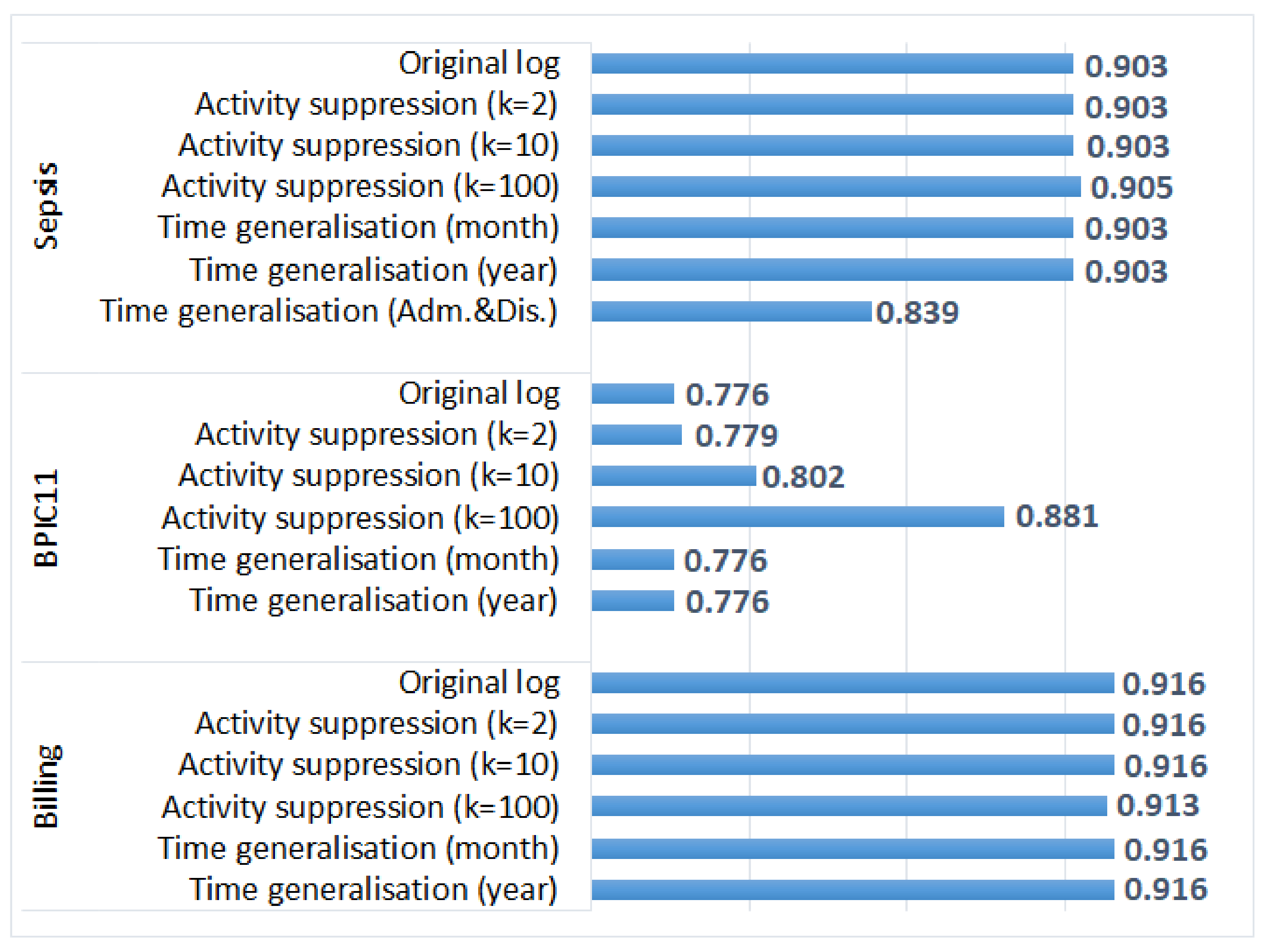 Ijerph 17 01612 g005 Ijerph 17 01612 g005