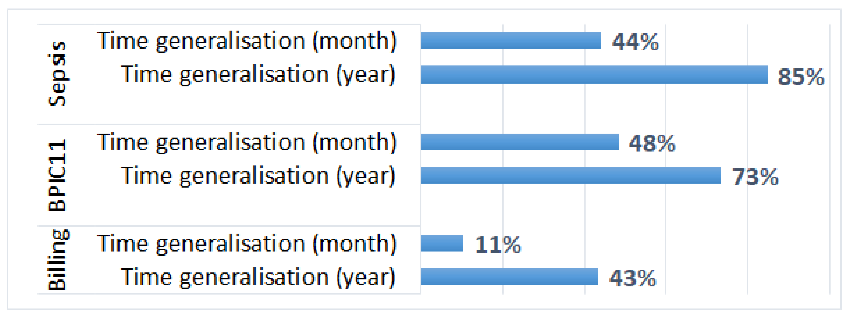 Ijerph 17 01612 g007 Ijerph 17 01612 g007