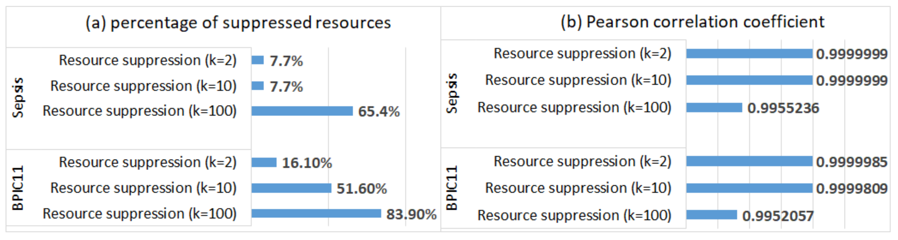 Ijerph 17 01612 g008 Ijerph 17 01612 g008