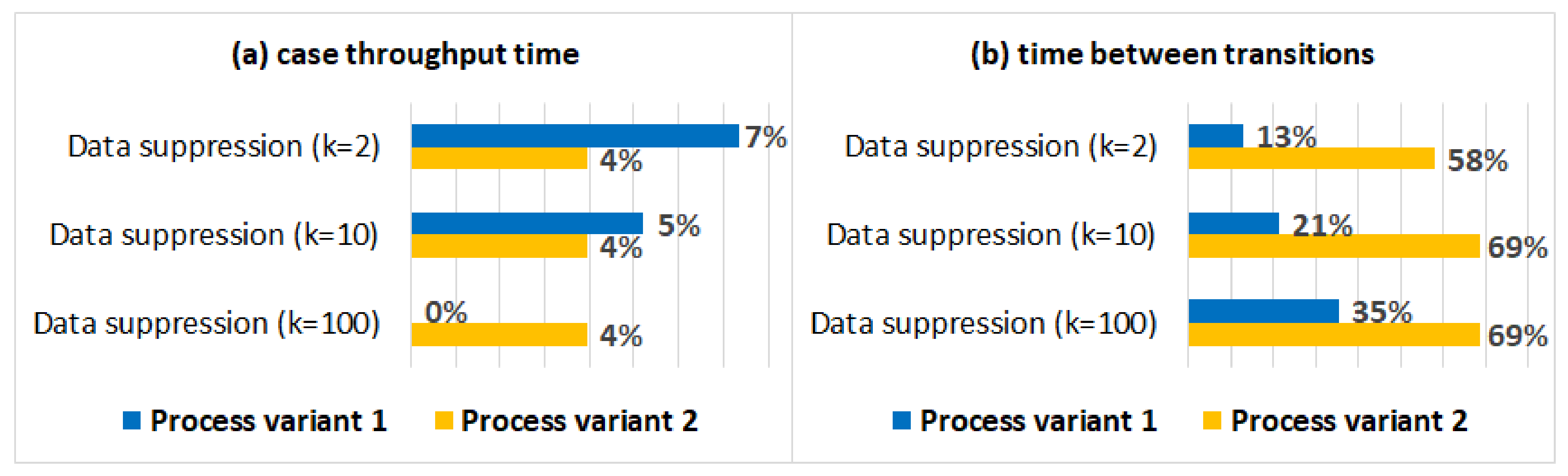 Ijerph 17 01612 g009 Ijerph 17 01612 g009