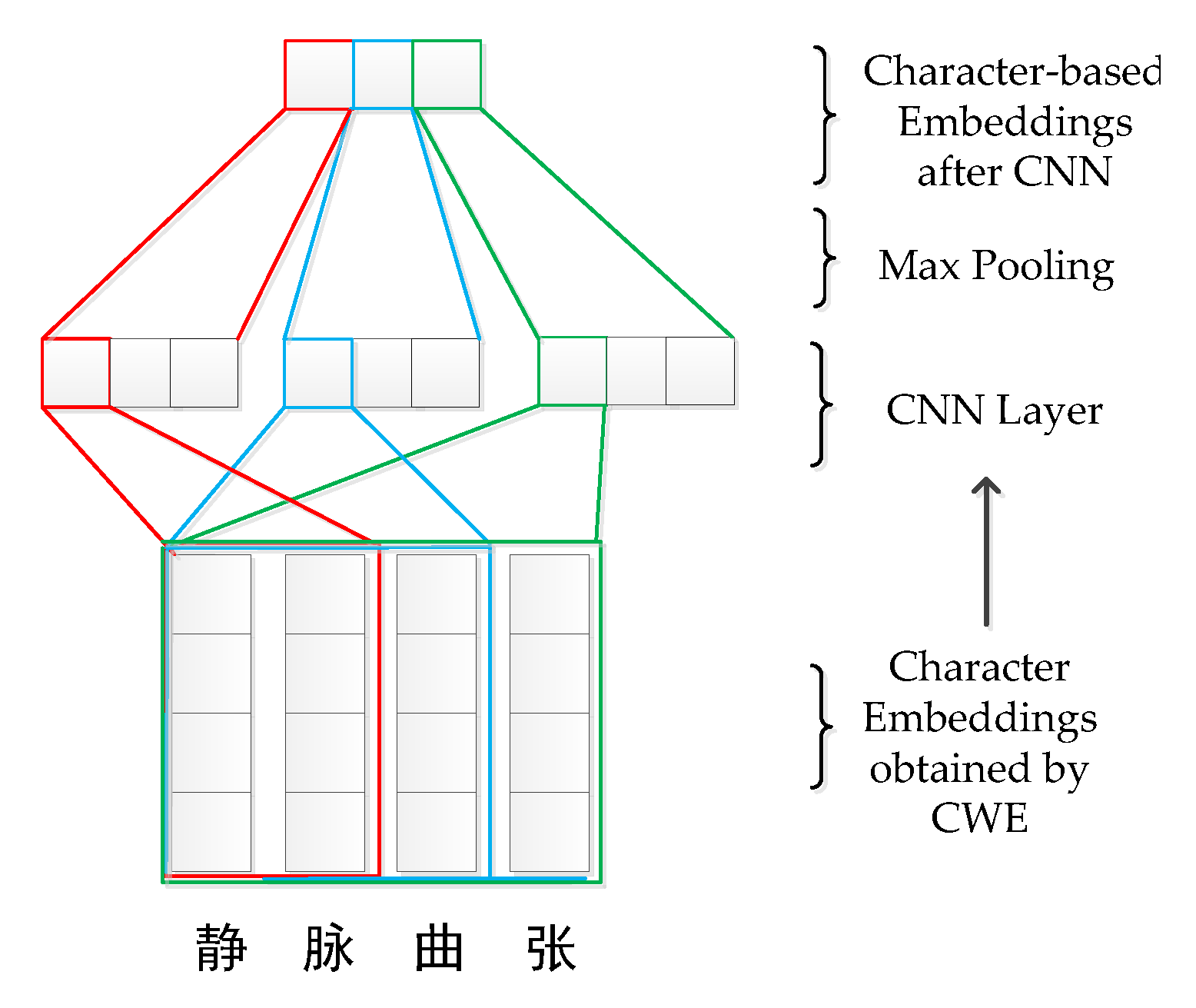 Ijerph 17 01614 g006