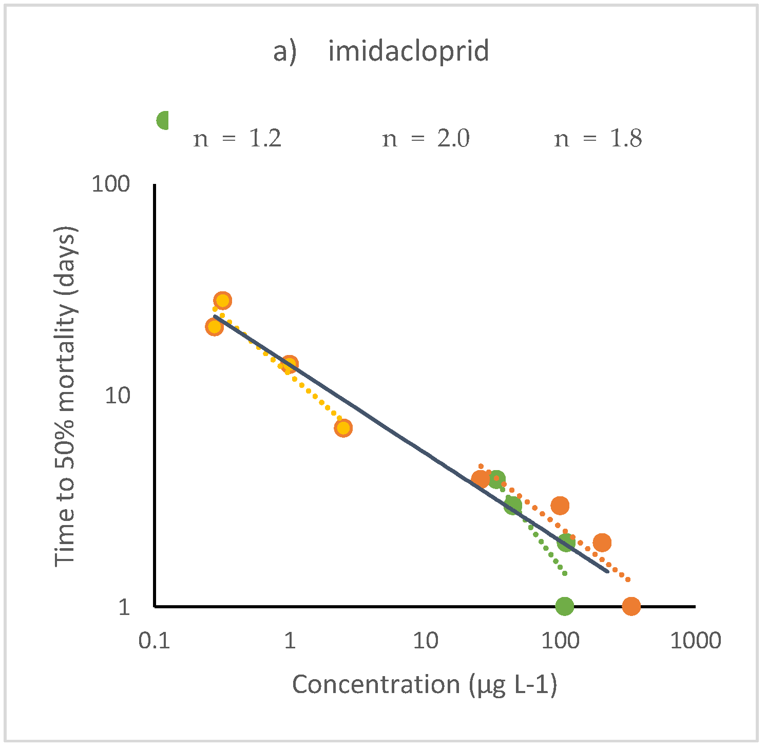 Ijerph 17 01629 g002a