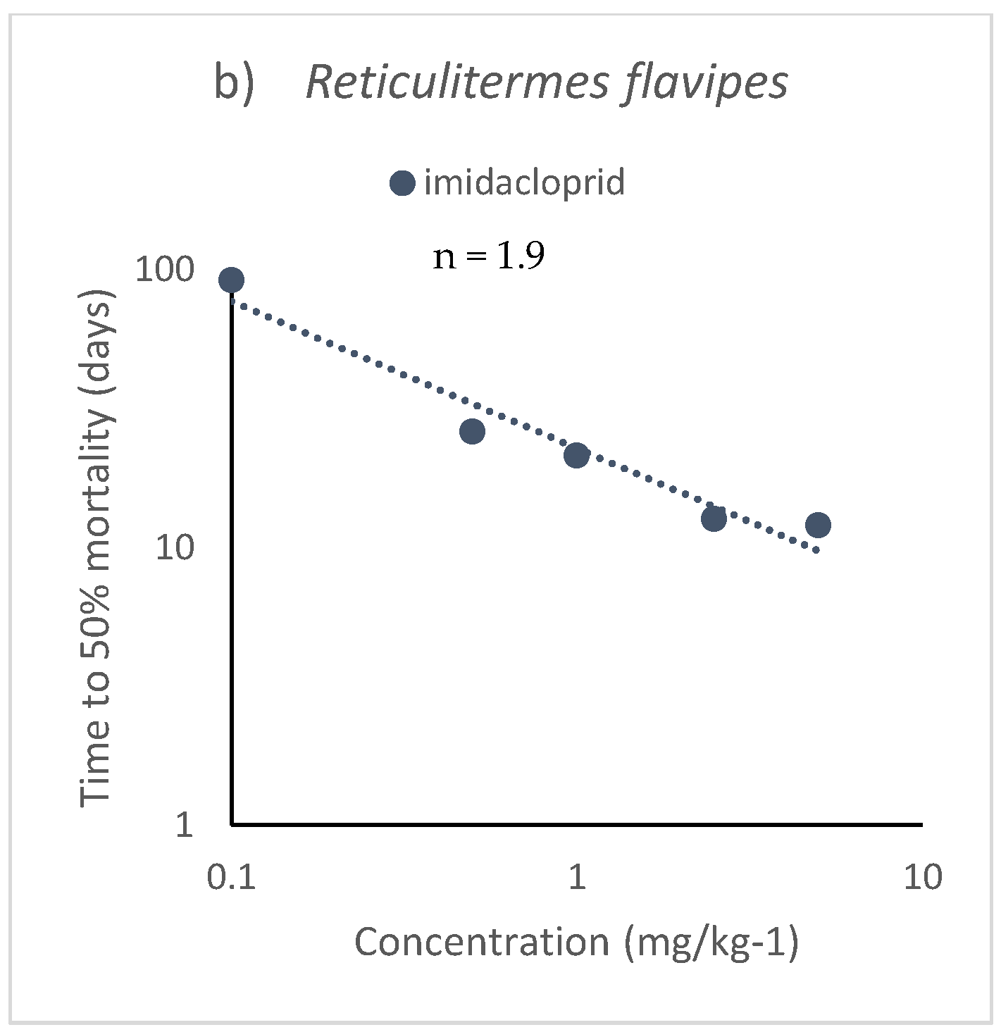 Ijerph 17 01629 g003b