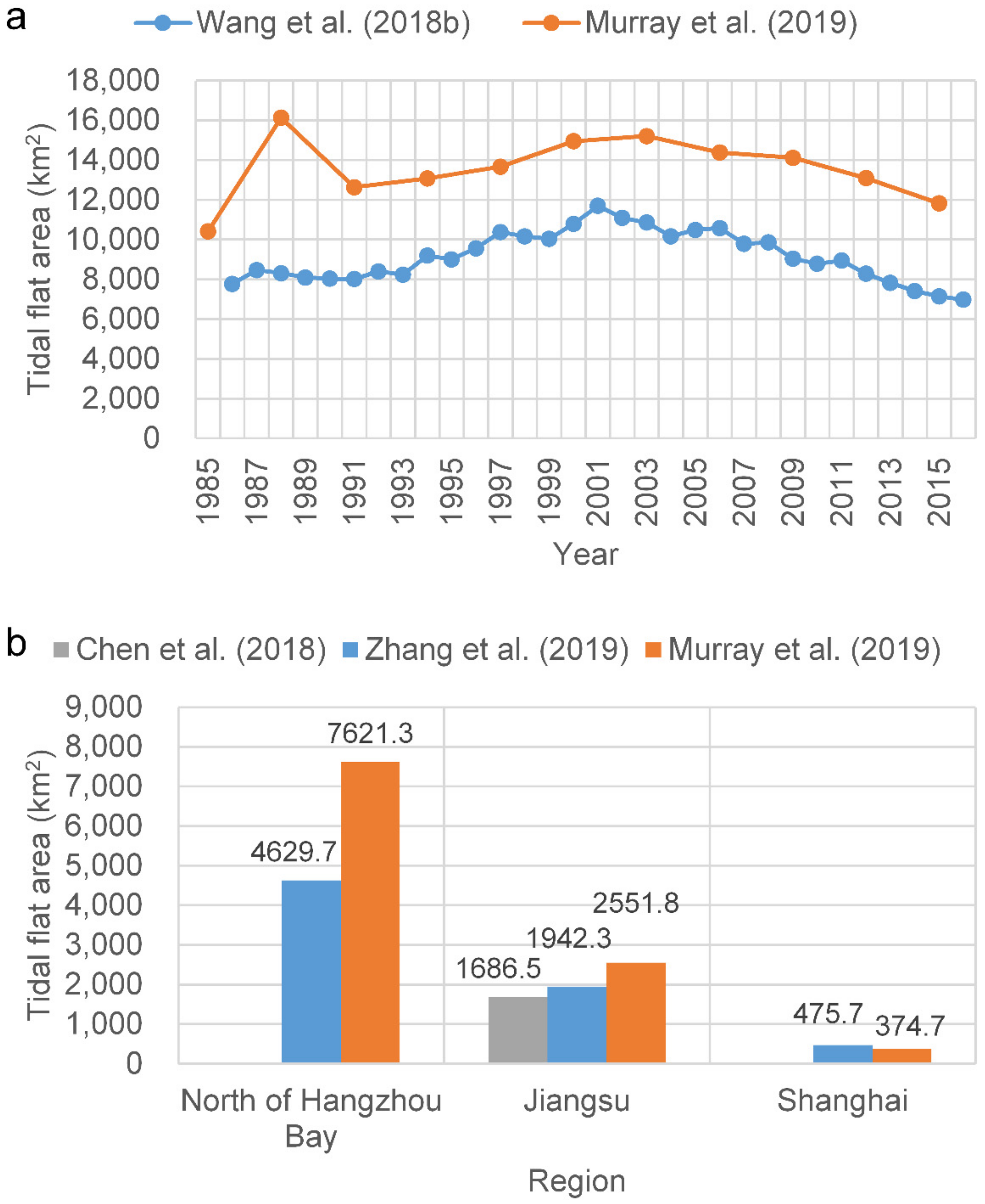 Ijerph 17 01636 g001