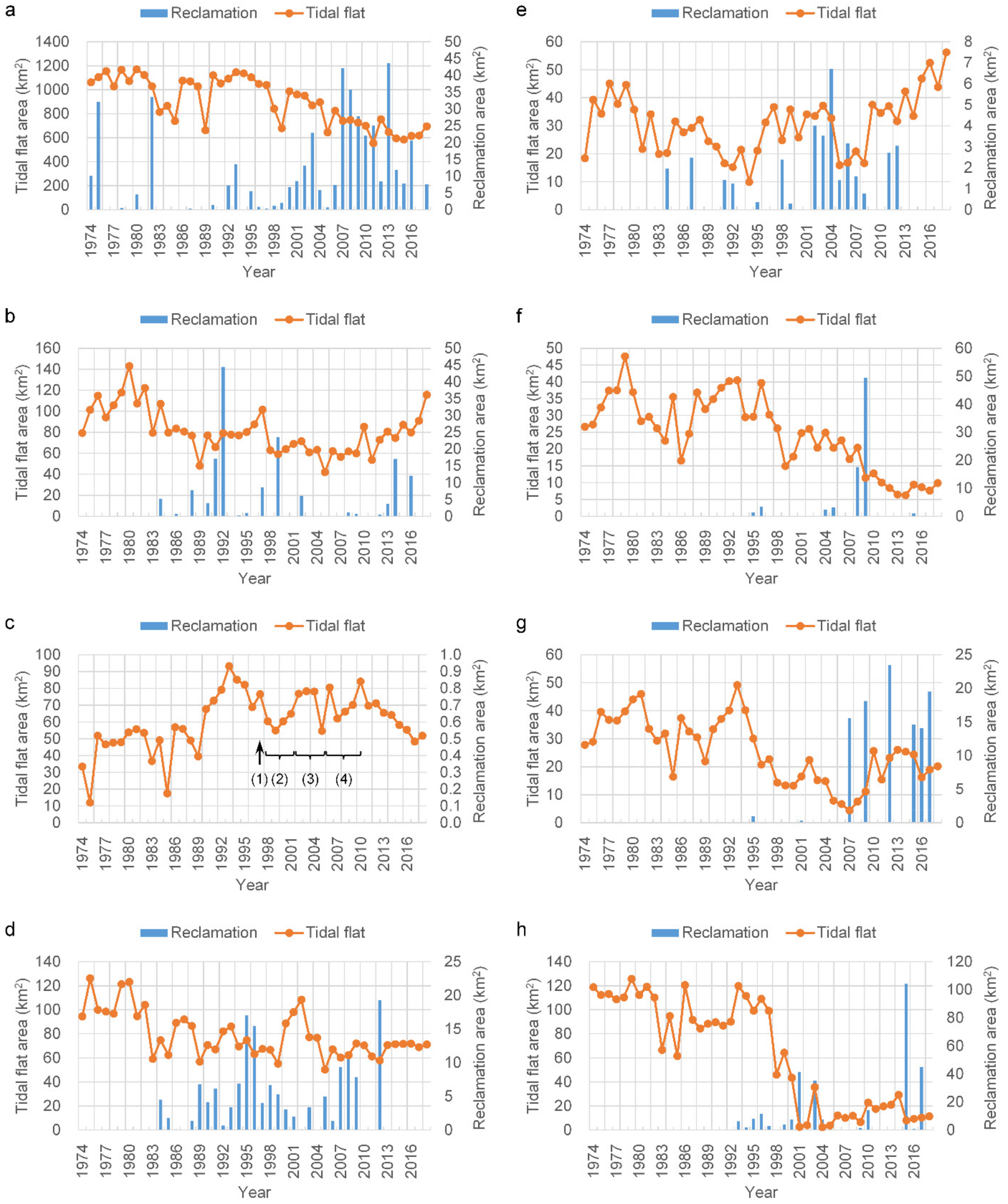 Ijerph 17 01636 g006