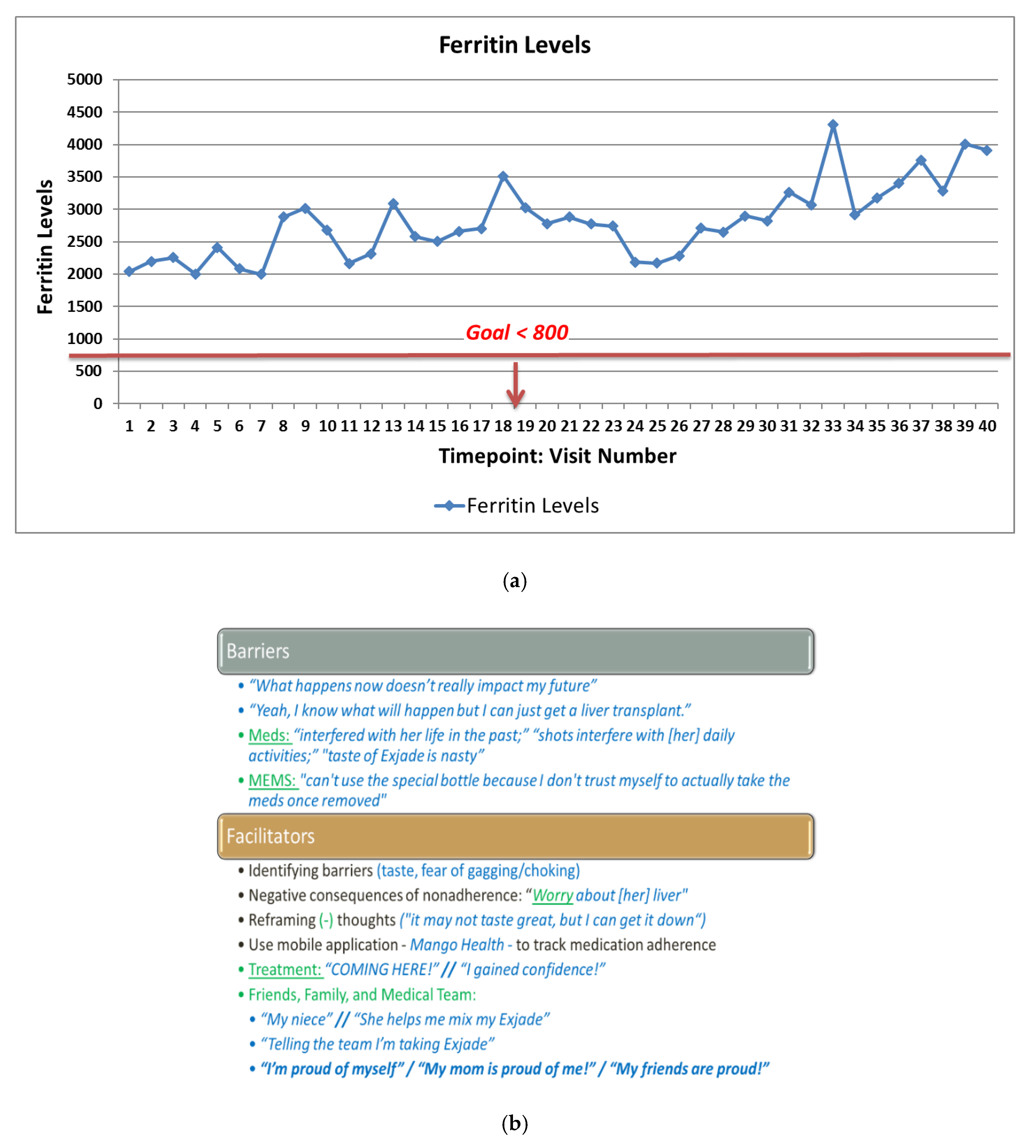 Ijerph 17 01644 g002