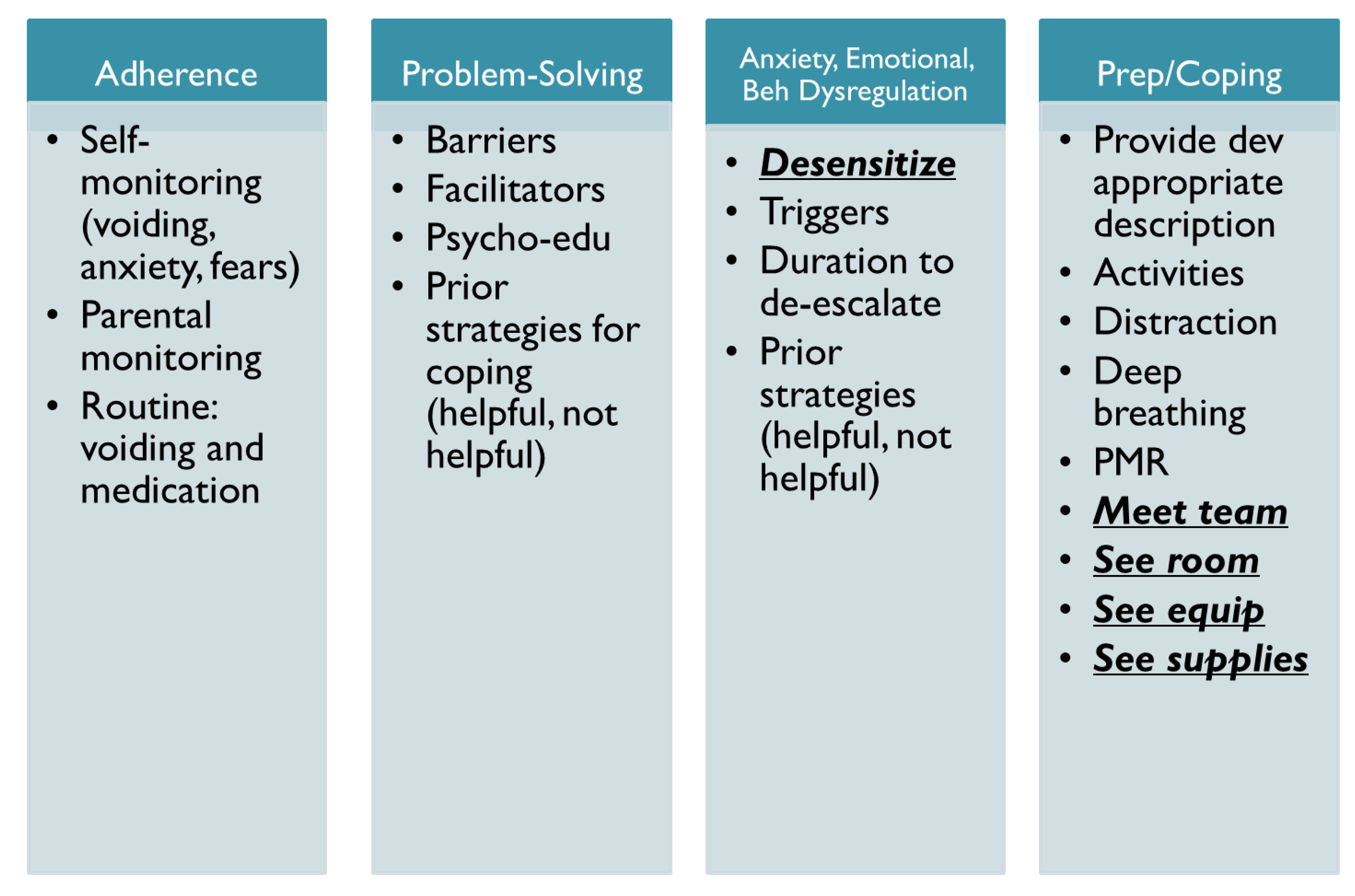 Ijerph 17 01644 g004