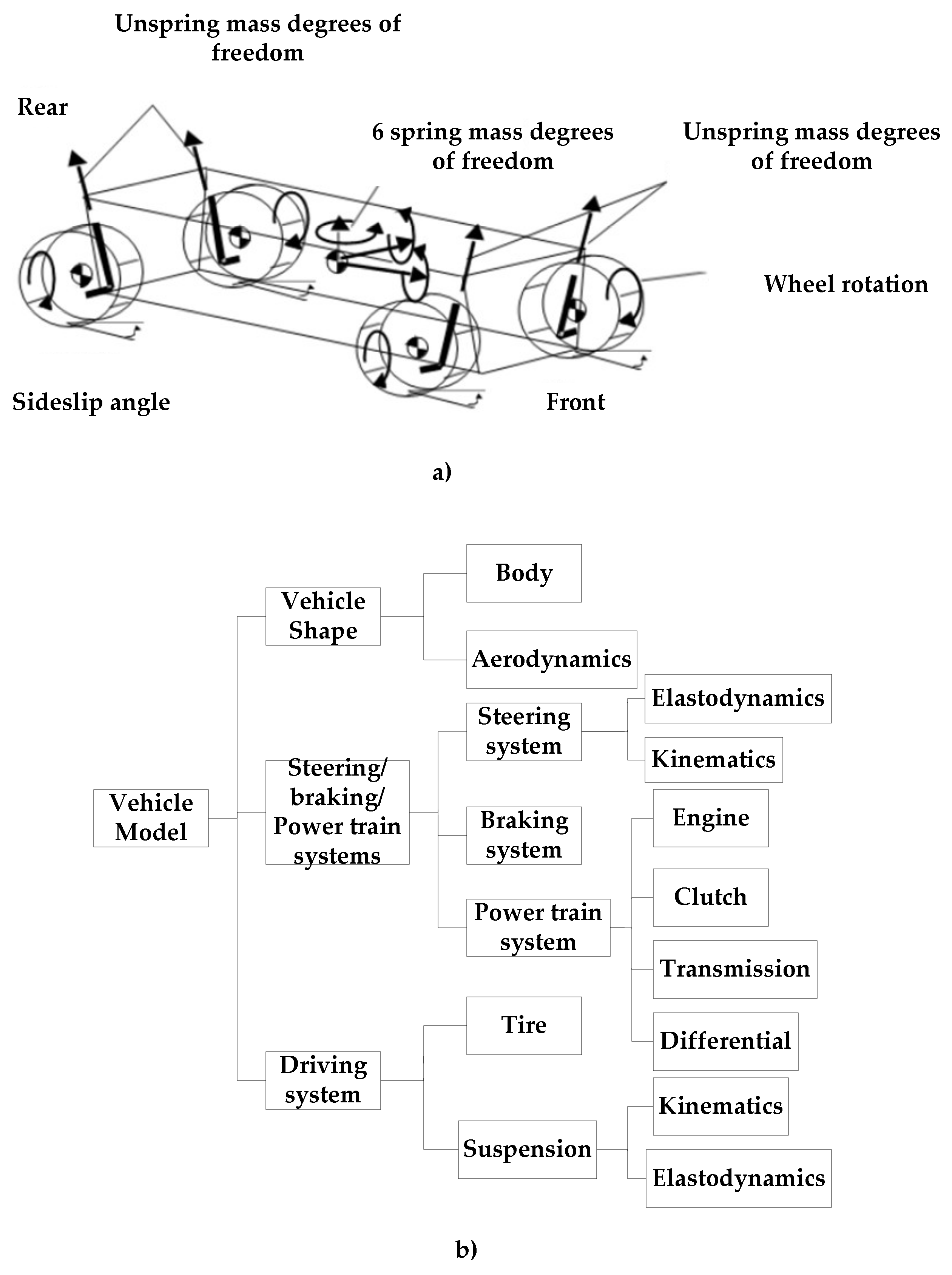 Ijerph 17 01648 g002 Ijerph 17 01648 g002