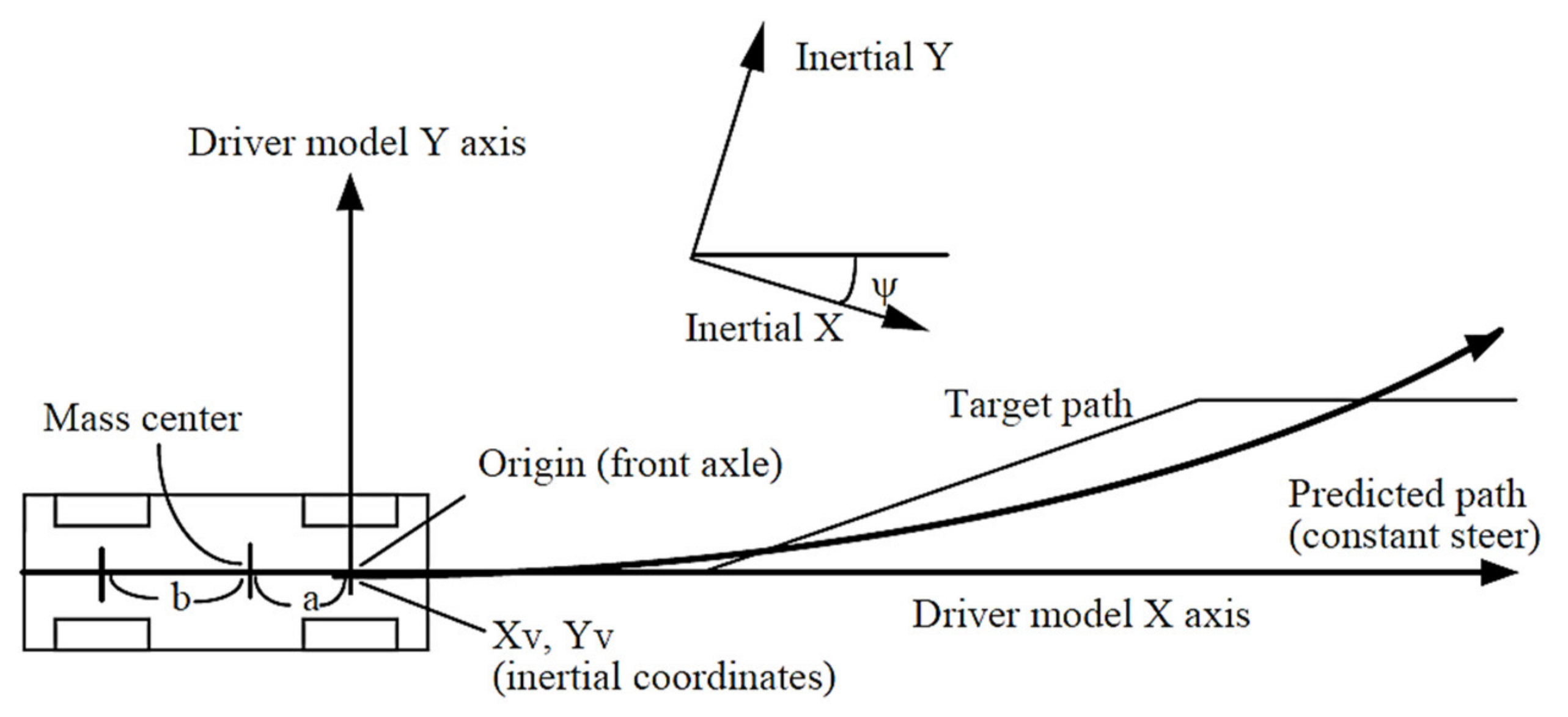 Ijerph 17 01648 g003 Ijerph 17 01648 g003