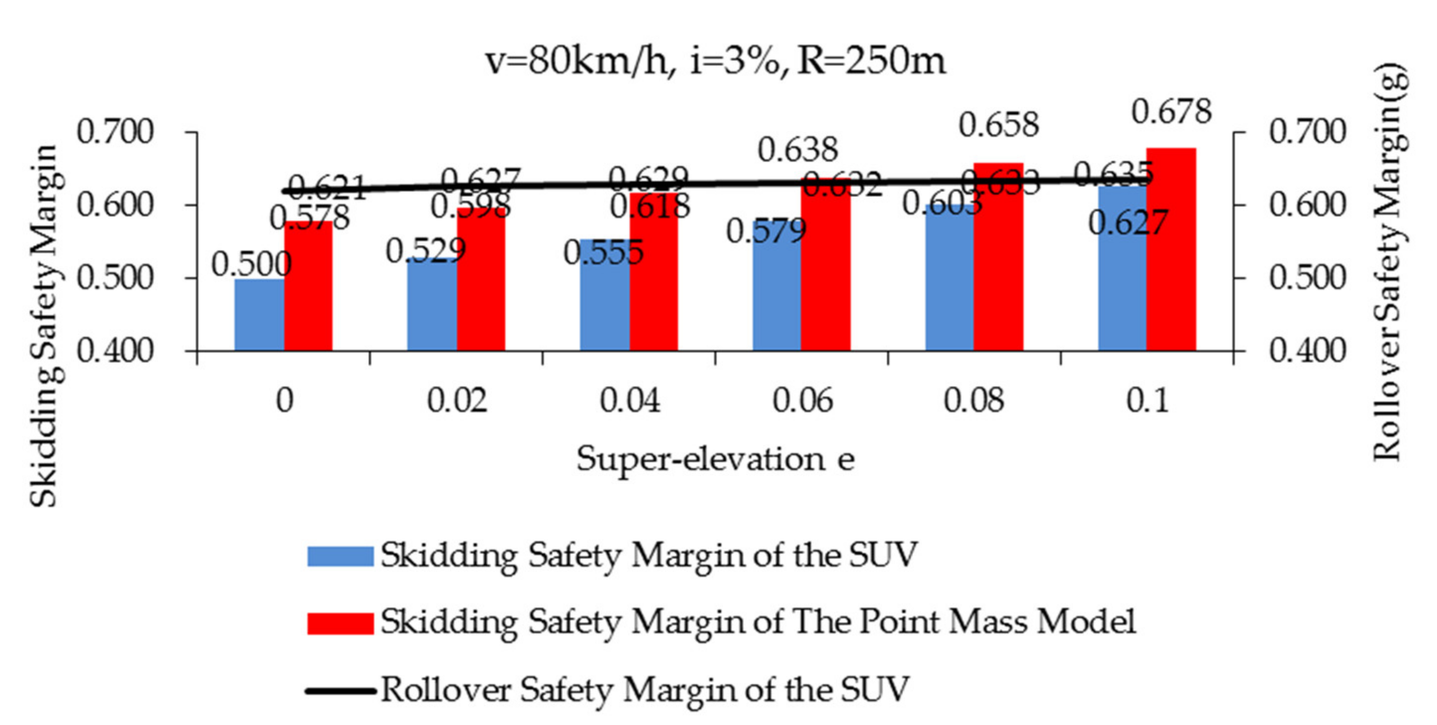 Ijerph 17 01648 g008 Ijerph 17 01648 g008