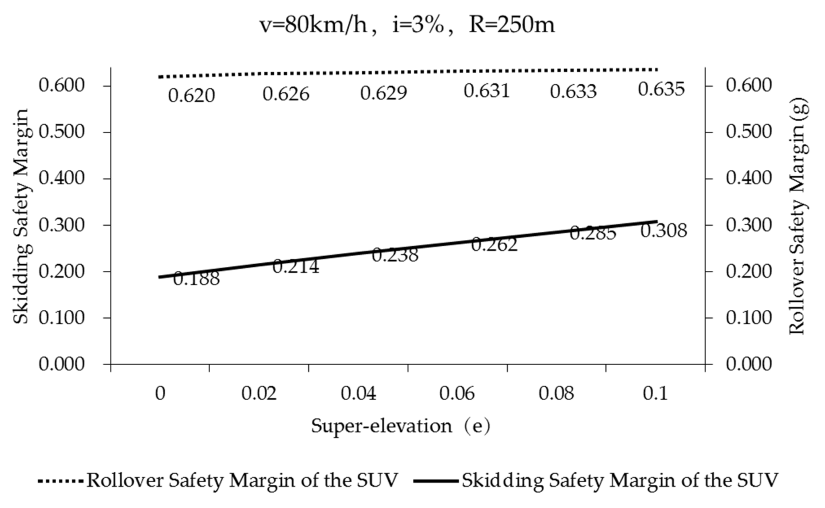 Ijerph 17 01648 g010 Ijerph 17 01648 g010