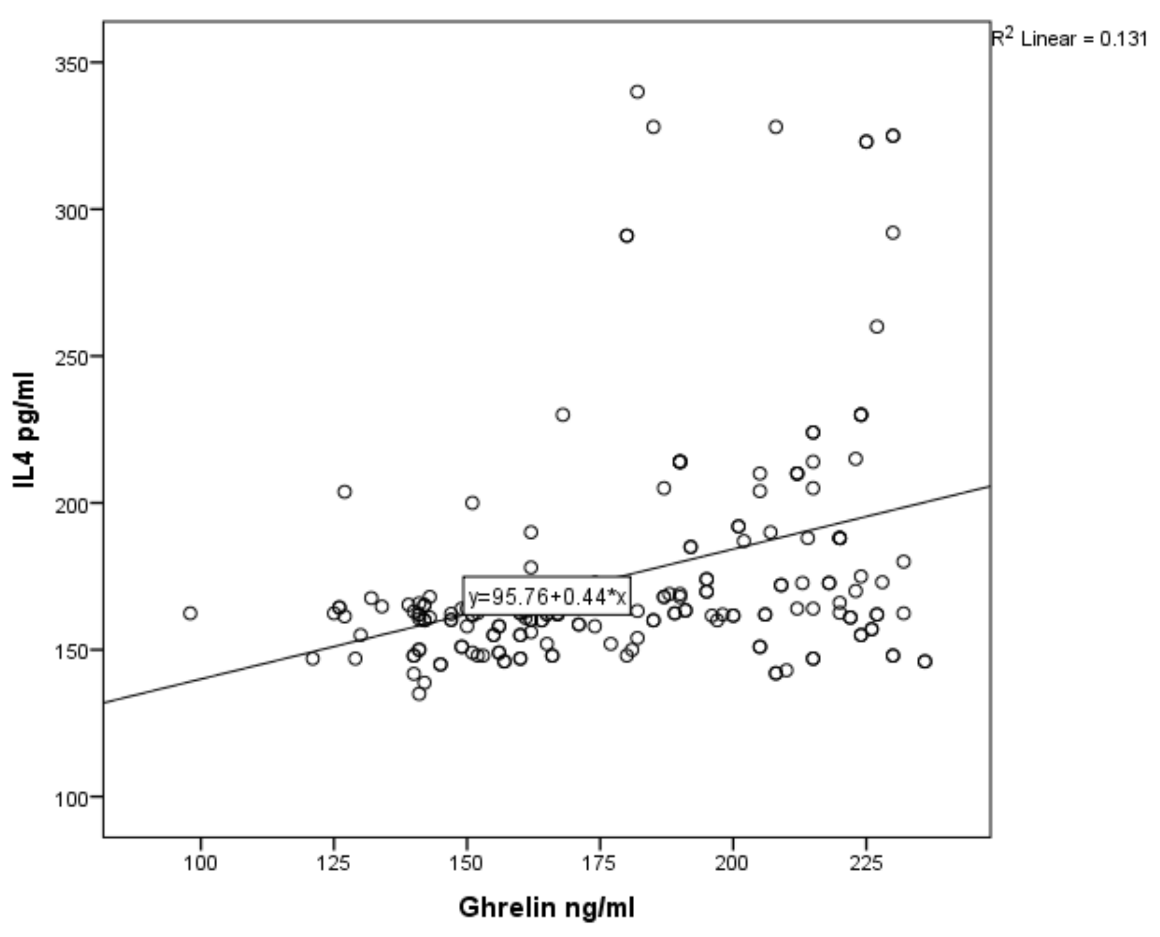 Ijerph 17 01656 g001 Ijerph 17 01656 g001