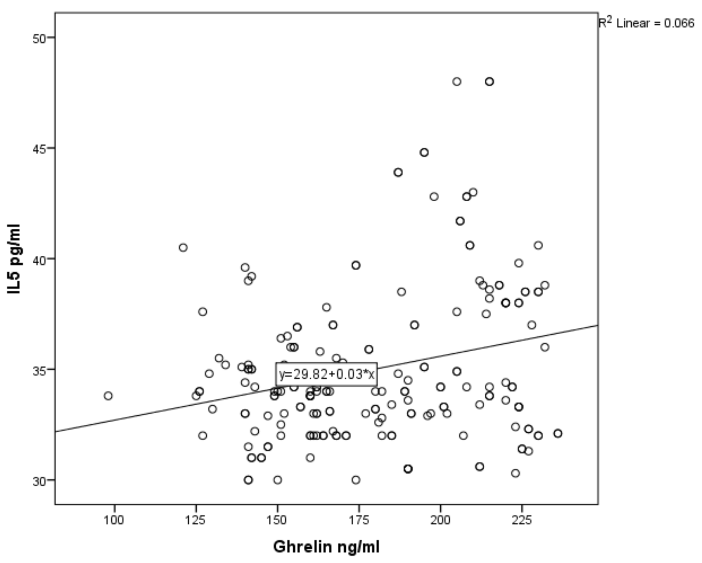 Ijerph 17 01656 g002 Ijerph 17 01656 g002