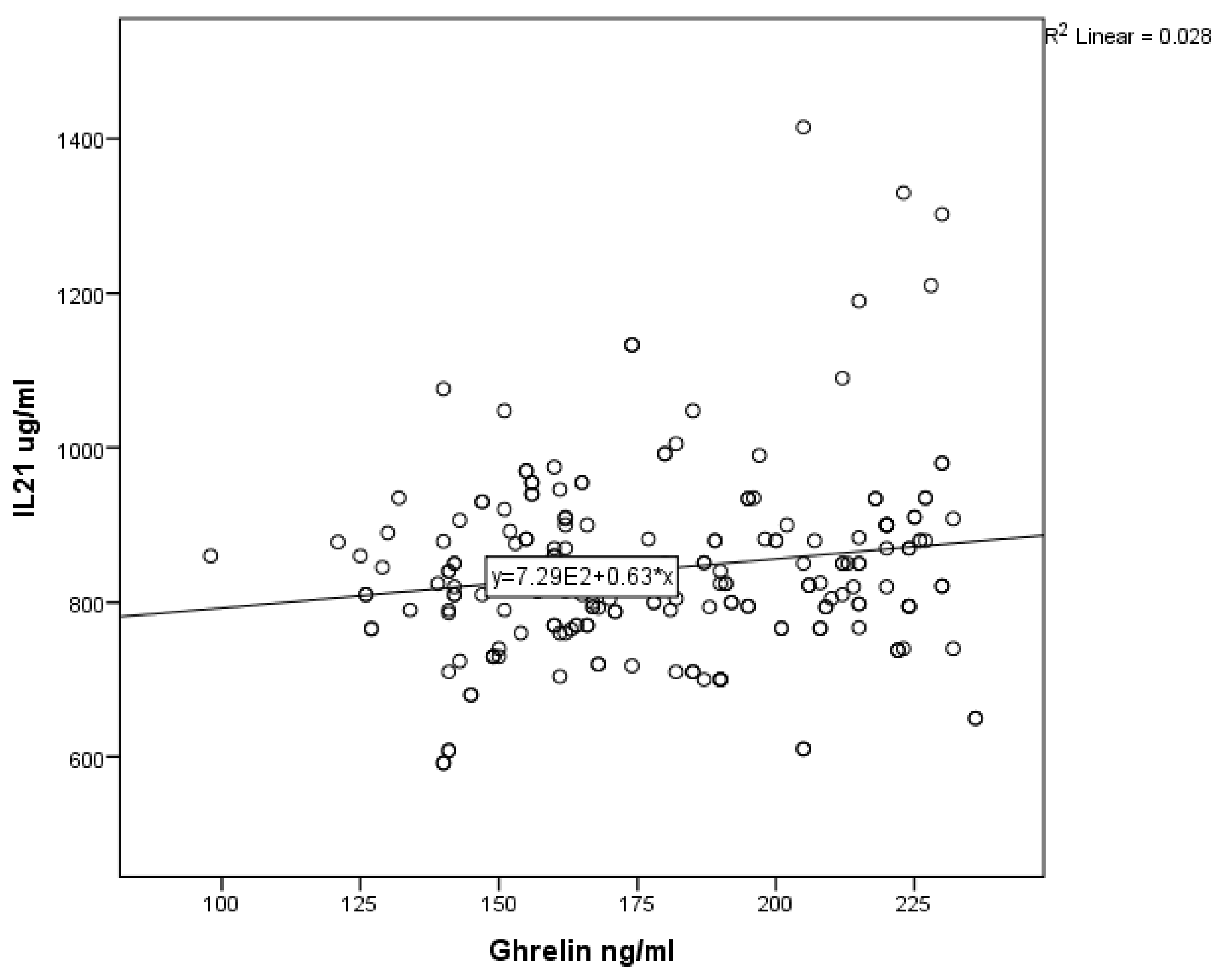 Ijerph 17 01656 g003 Ijerph 17 01656 g003