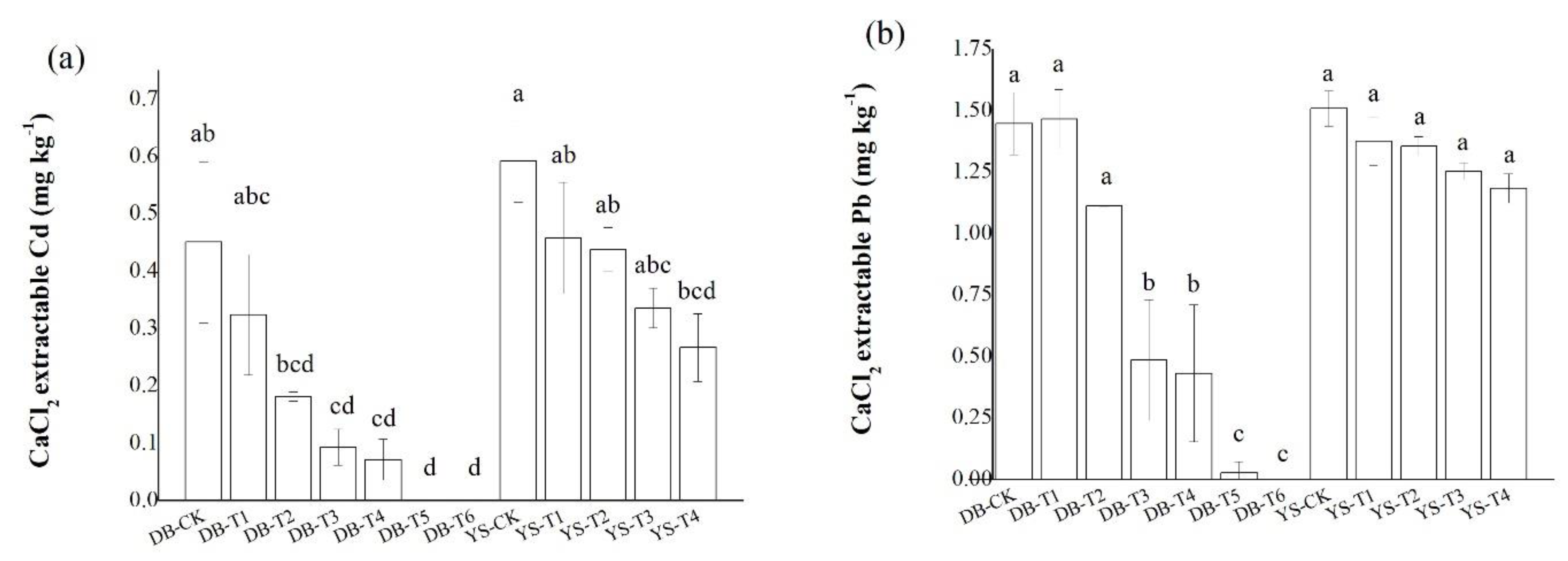 Ijerph 17 01661 g002 Ijerph 17 01661 g002