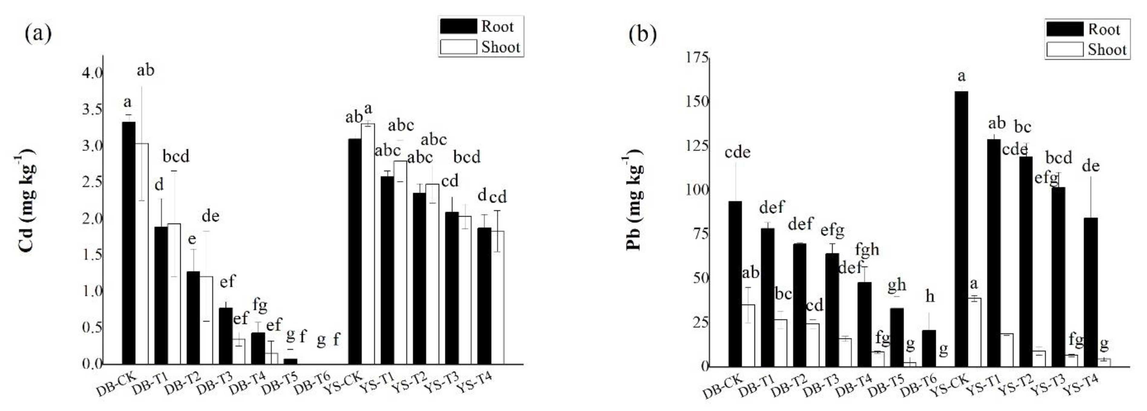 Ijerph 17 01661 g003 Ijerph 17 01661 g003