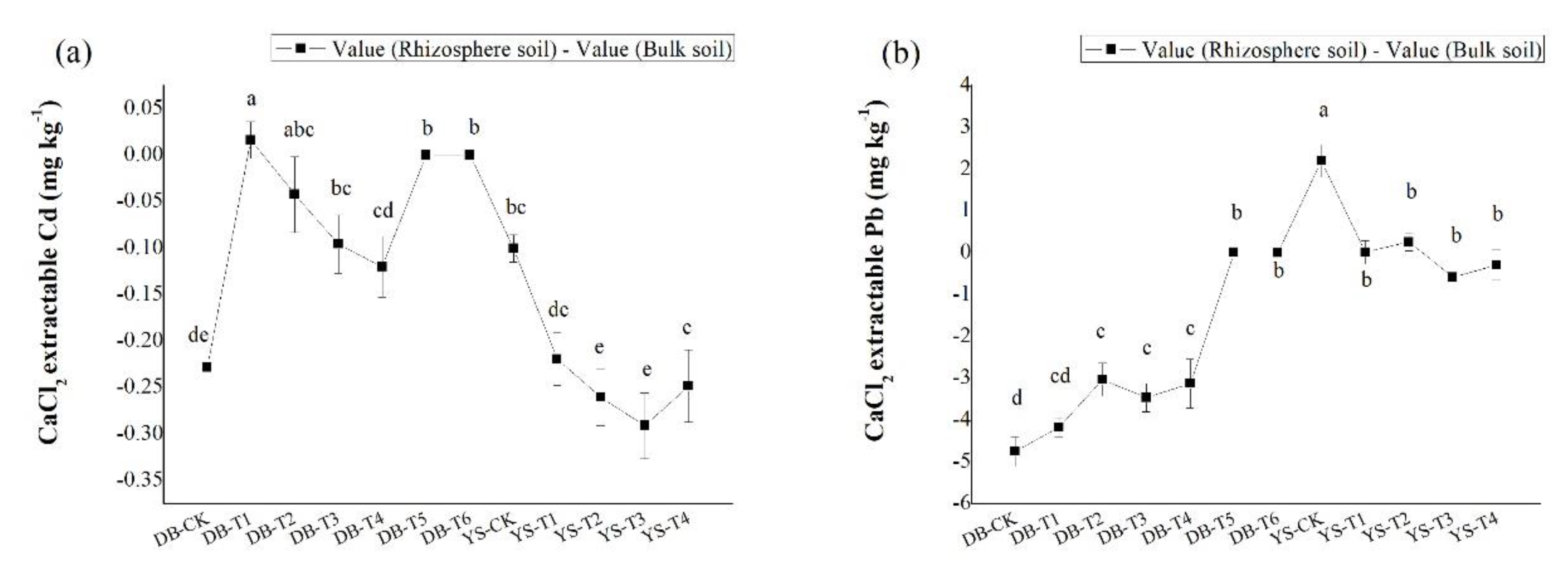 Ijerph 17 01661 g005 Ijerph 17 01661 g005