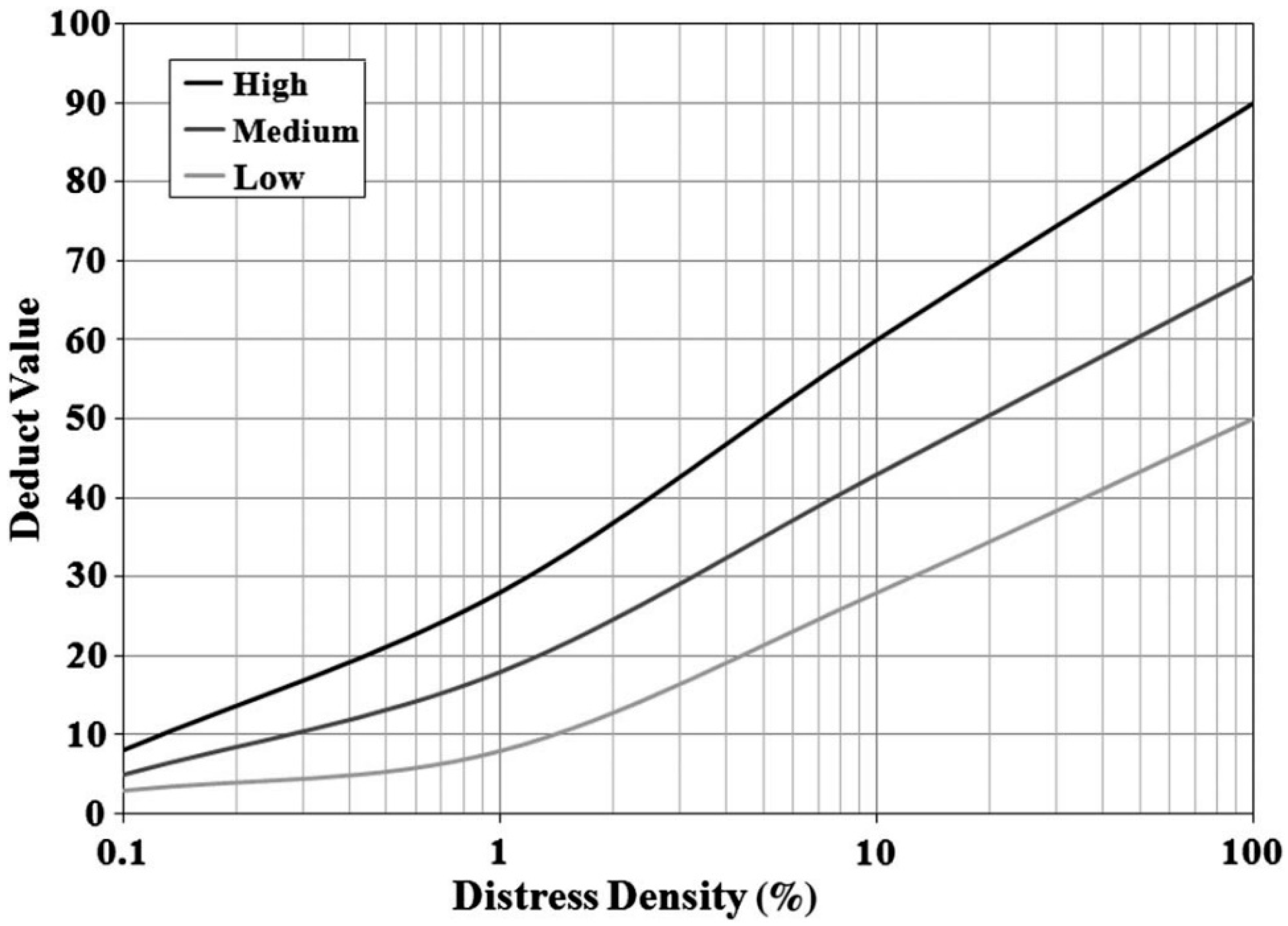 Ijerph 17 01663 g002