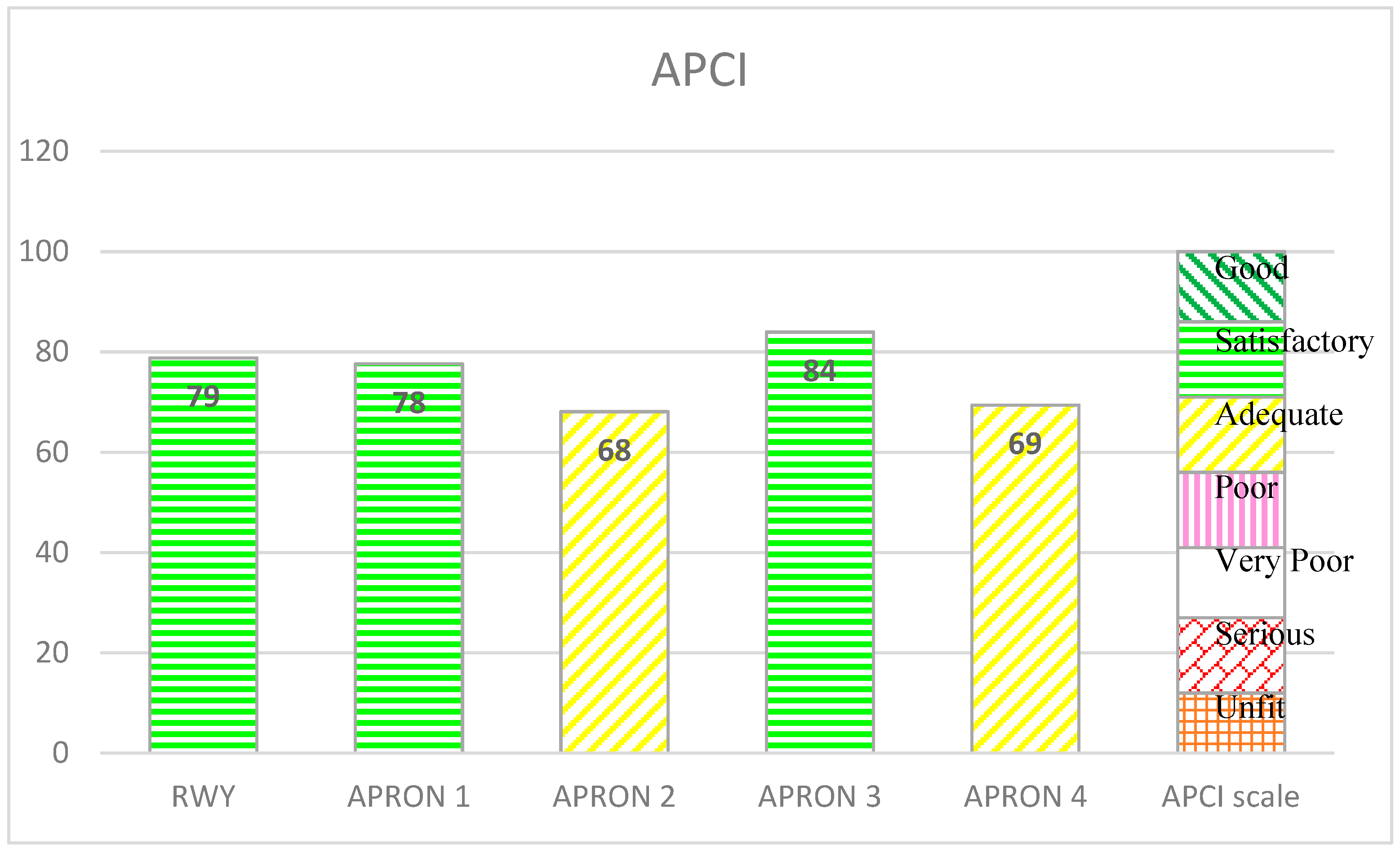 Ijerph 17 01663 g011