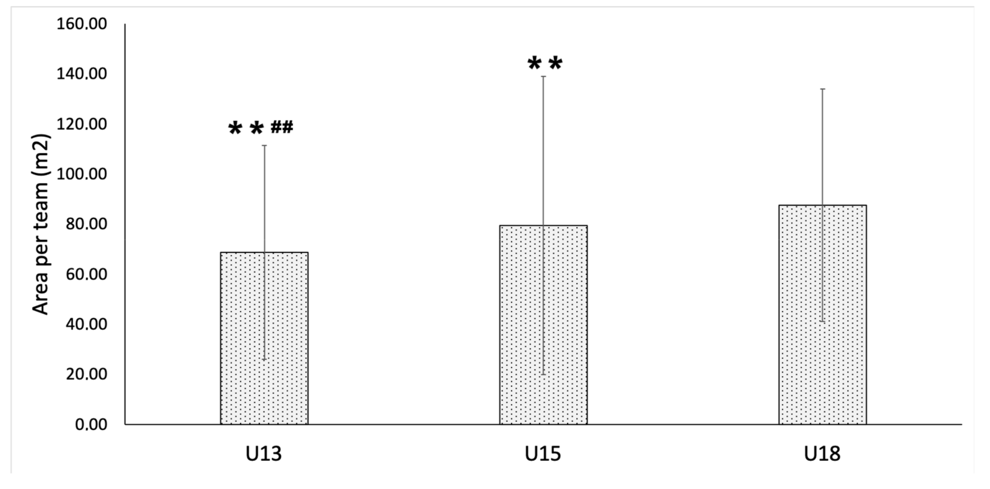 Ijerph 17 01667 g001 Ijerph 17 01667 g001