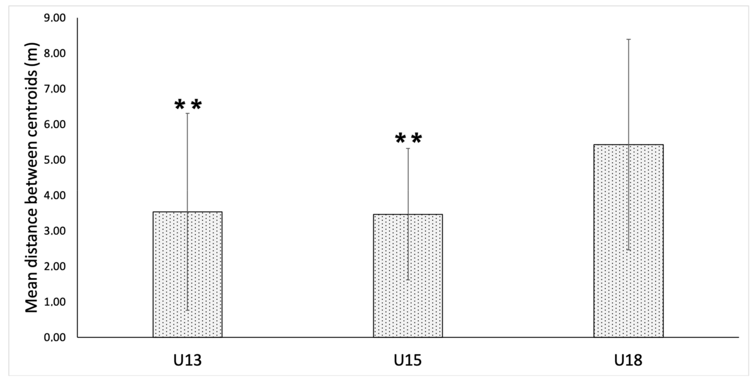 Ijerph 17 01667 g002 Ijerph 17 01667 g002