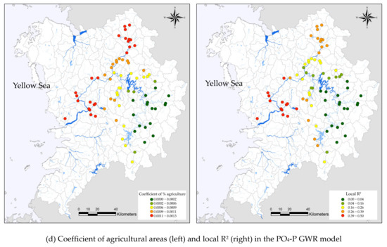 Spatially Varying and Scale-Dependent Relationships of Land