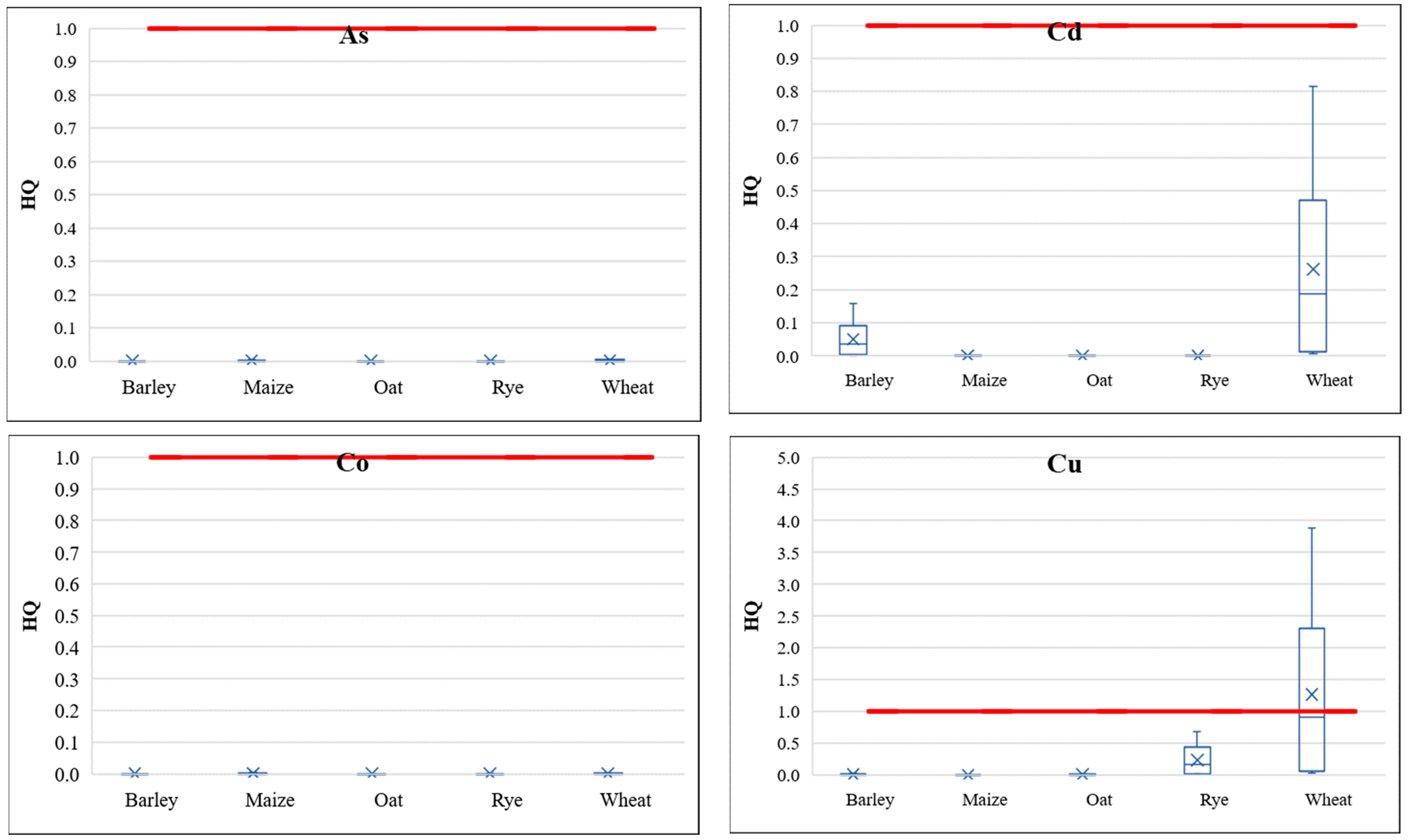 Ijerph 17 01674 g004a