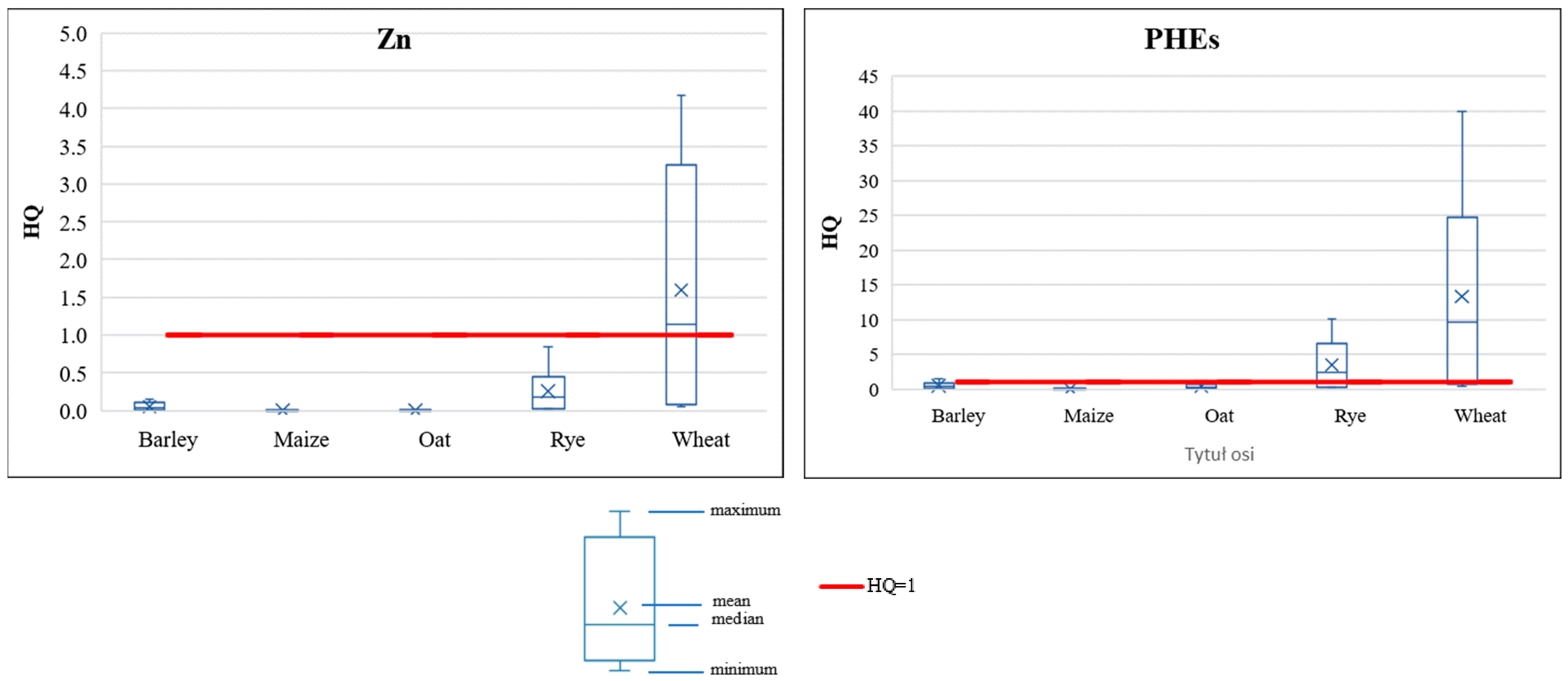 Ijerph 17 01674 g004c