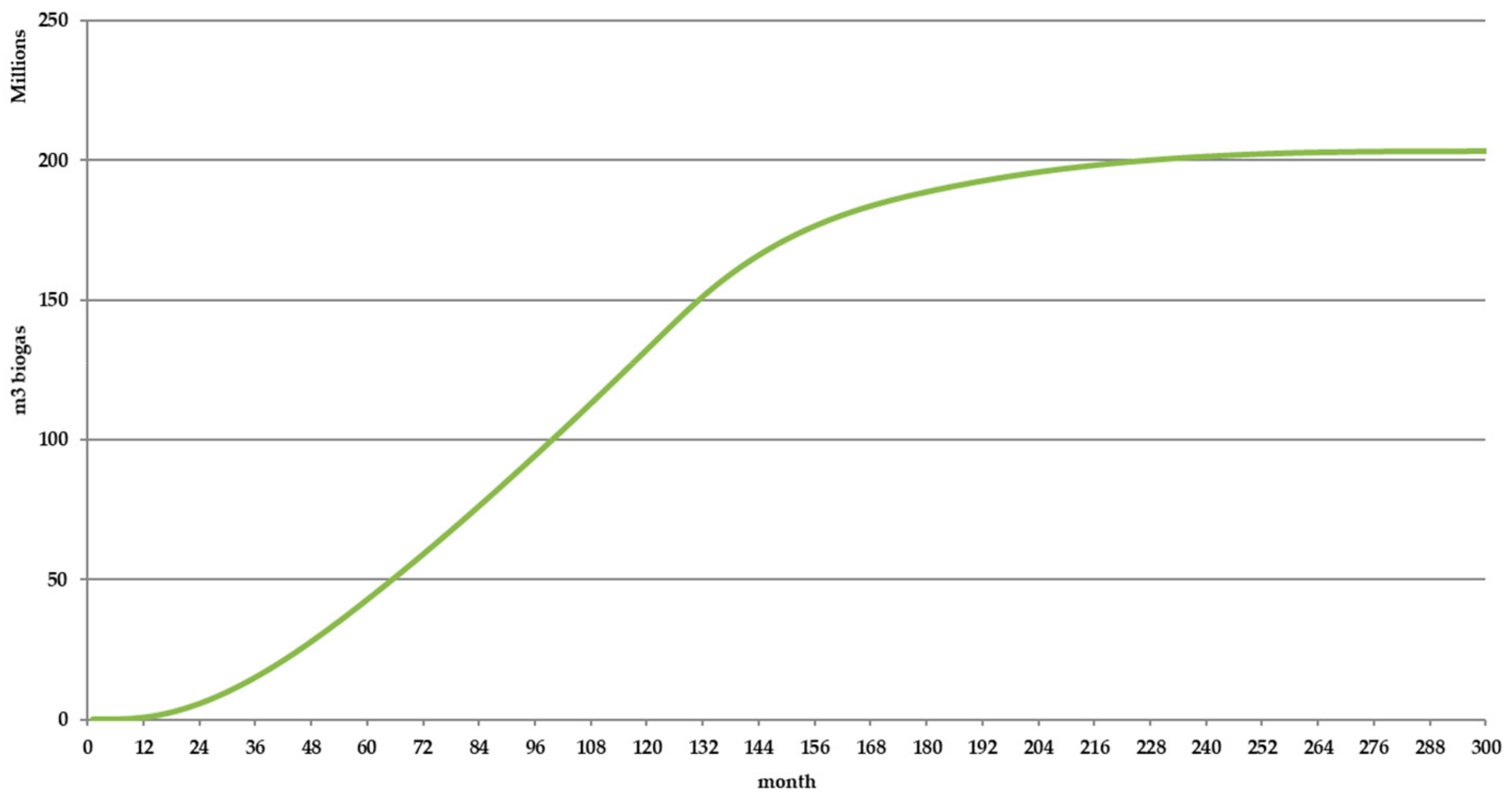 Ijerph 17 01675 g012 550