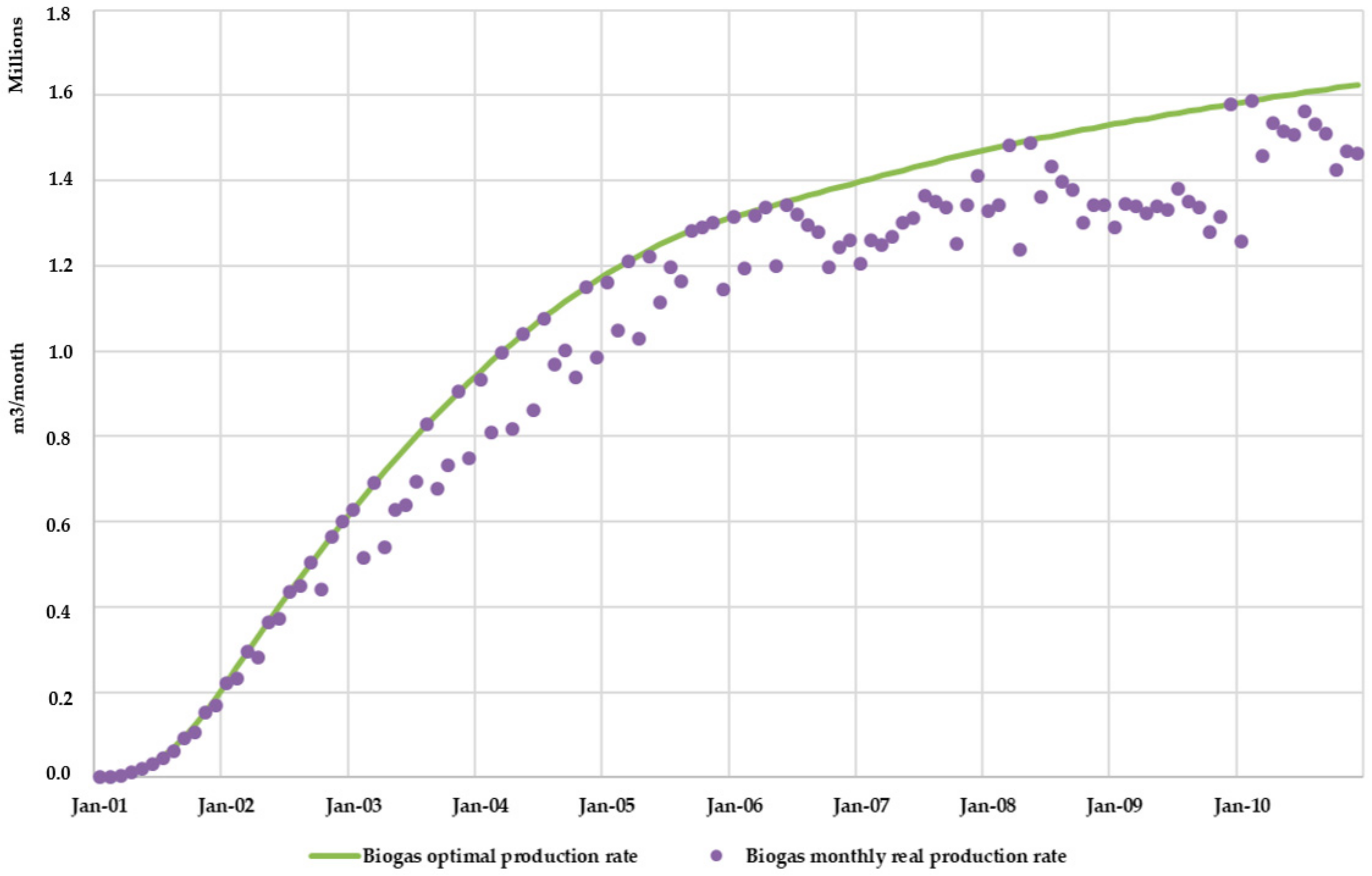 Ijerph 17 01675 g020 550