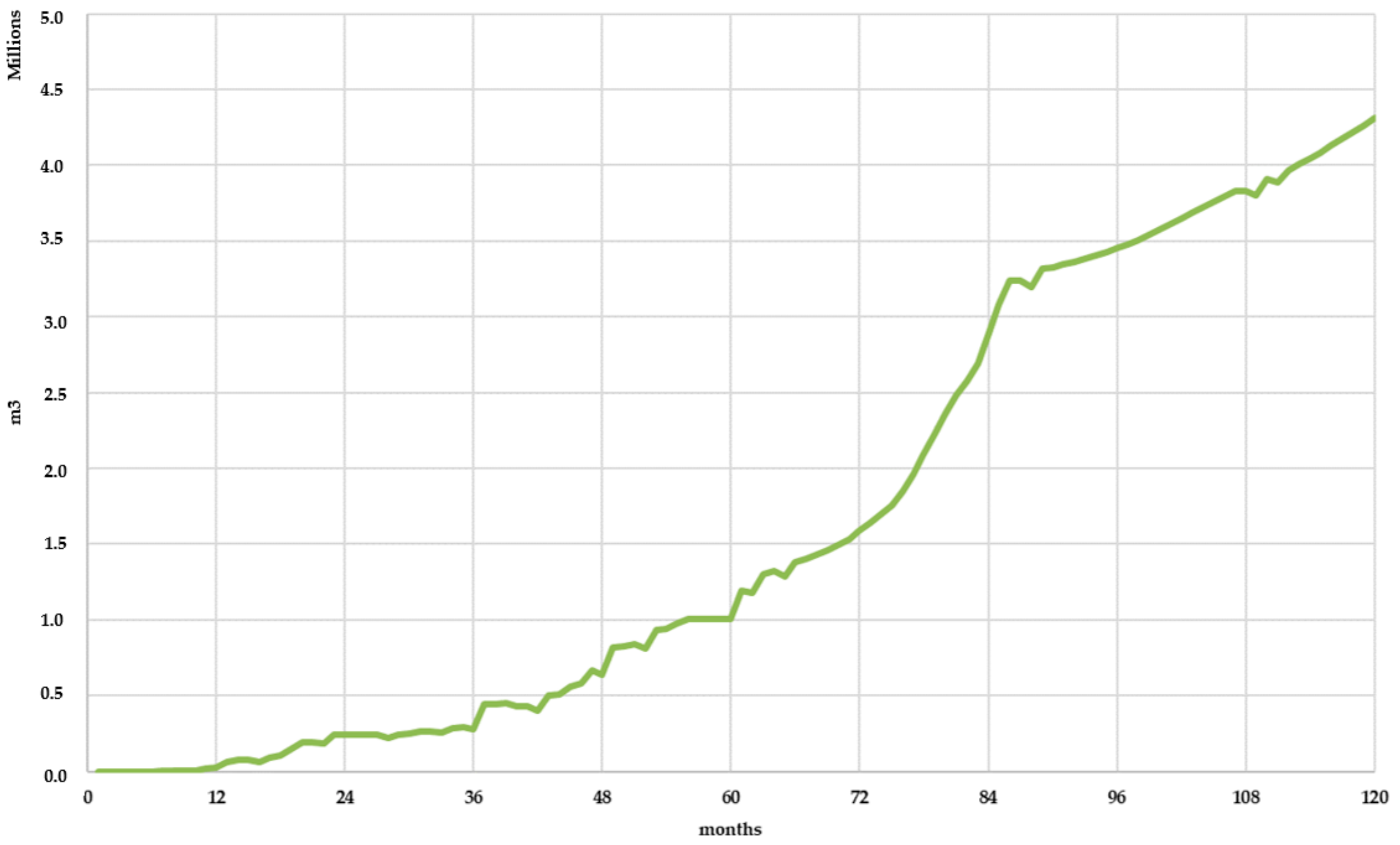 Ijerph 17 01675 g023 550