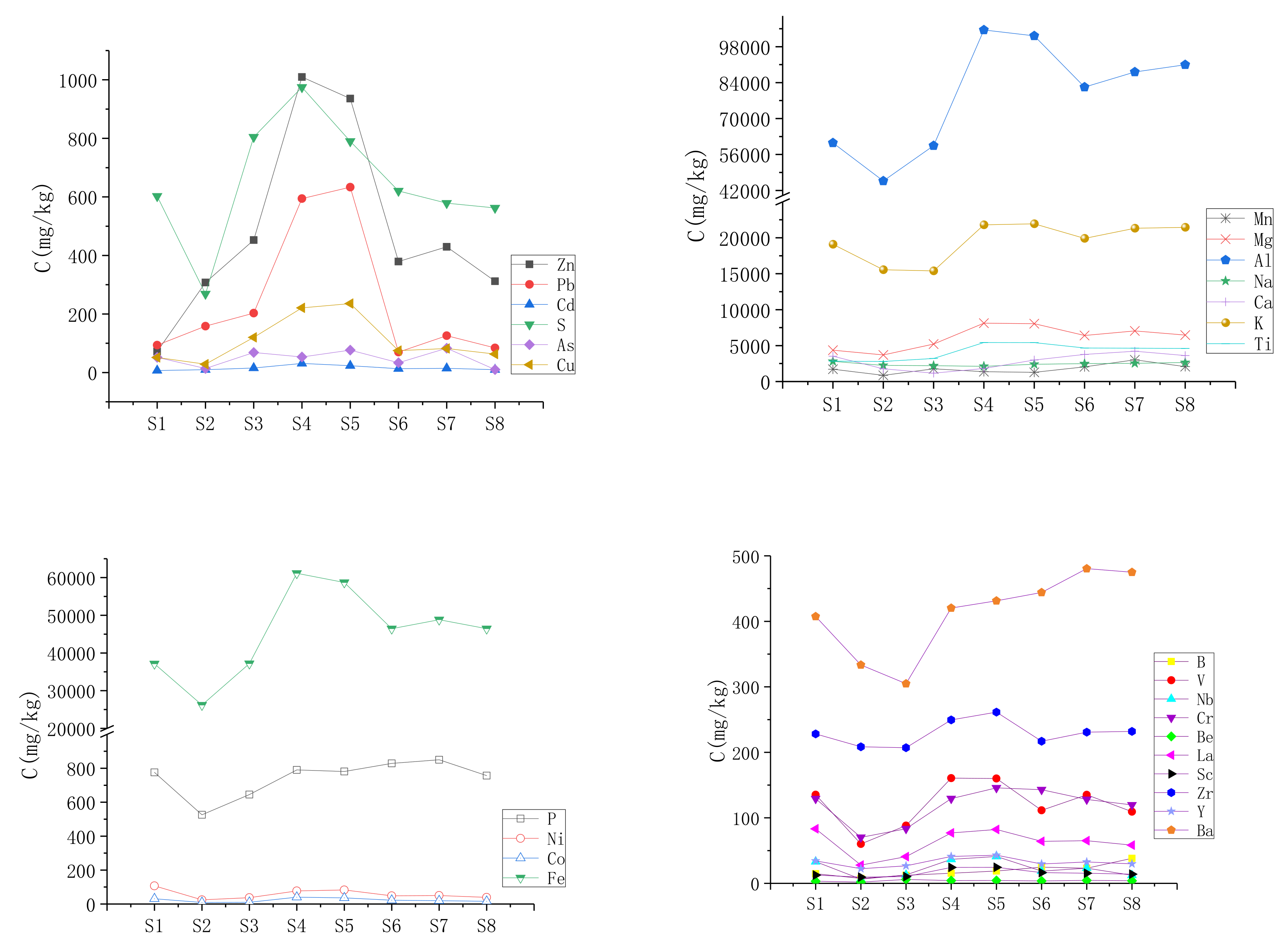 Ijerph 17 01677 g003