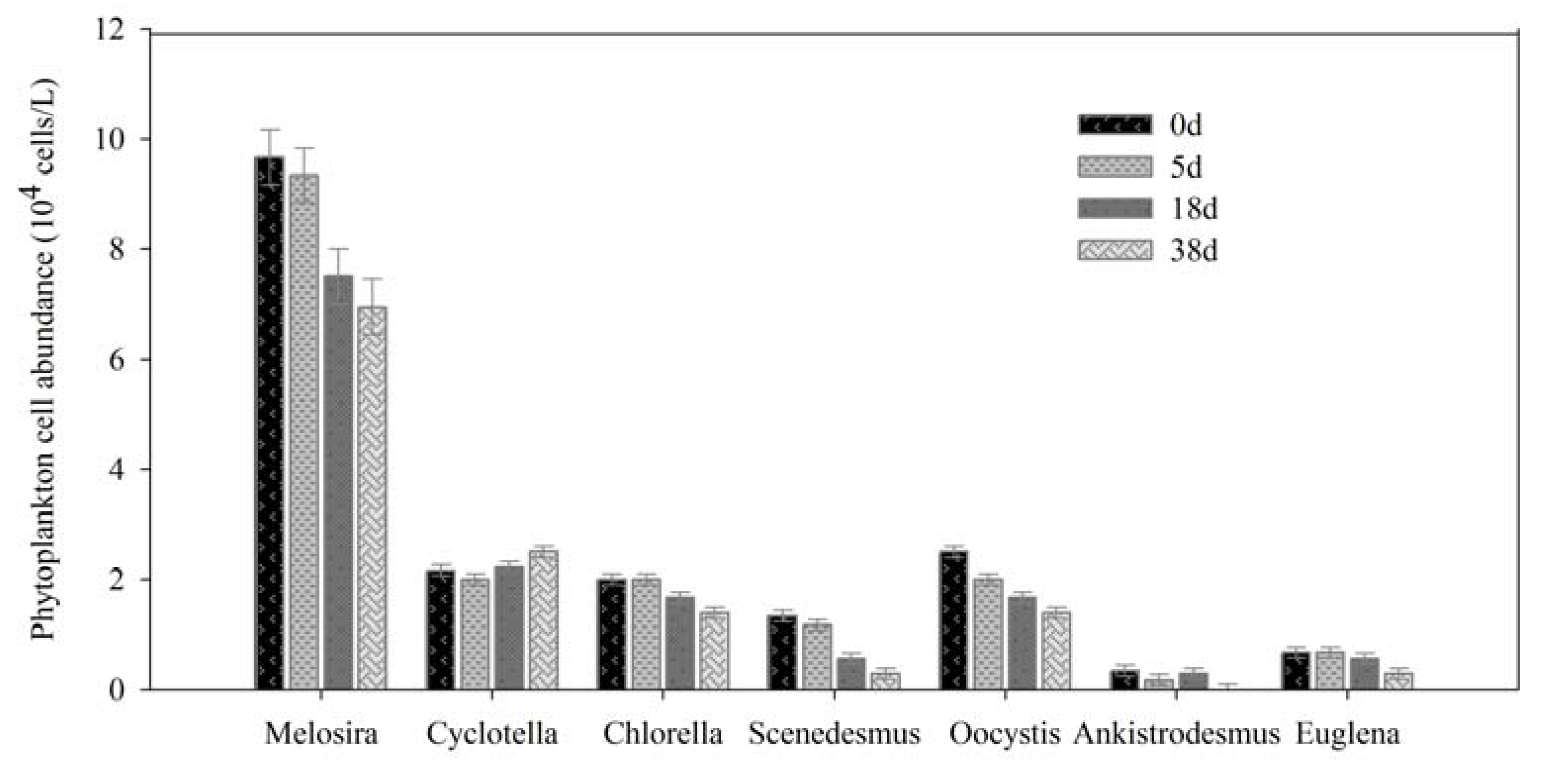 Ijerph 17 01687 g002