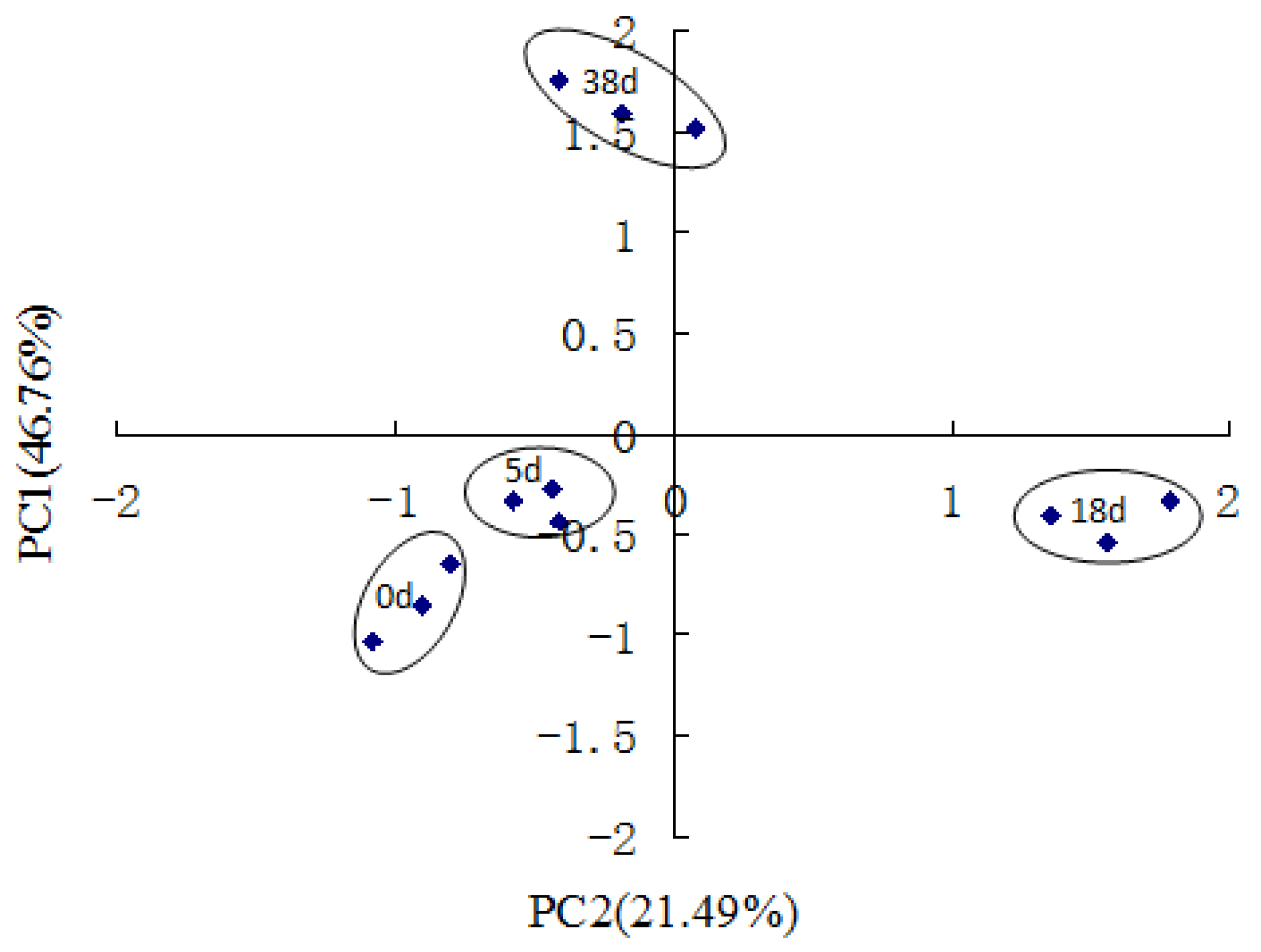 Ijerph 17 01687 g004