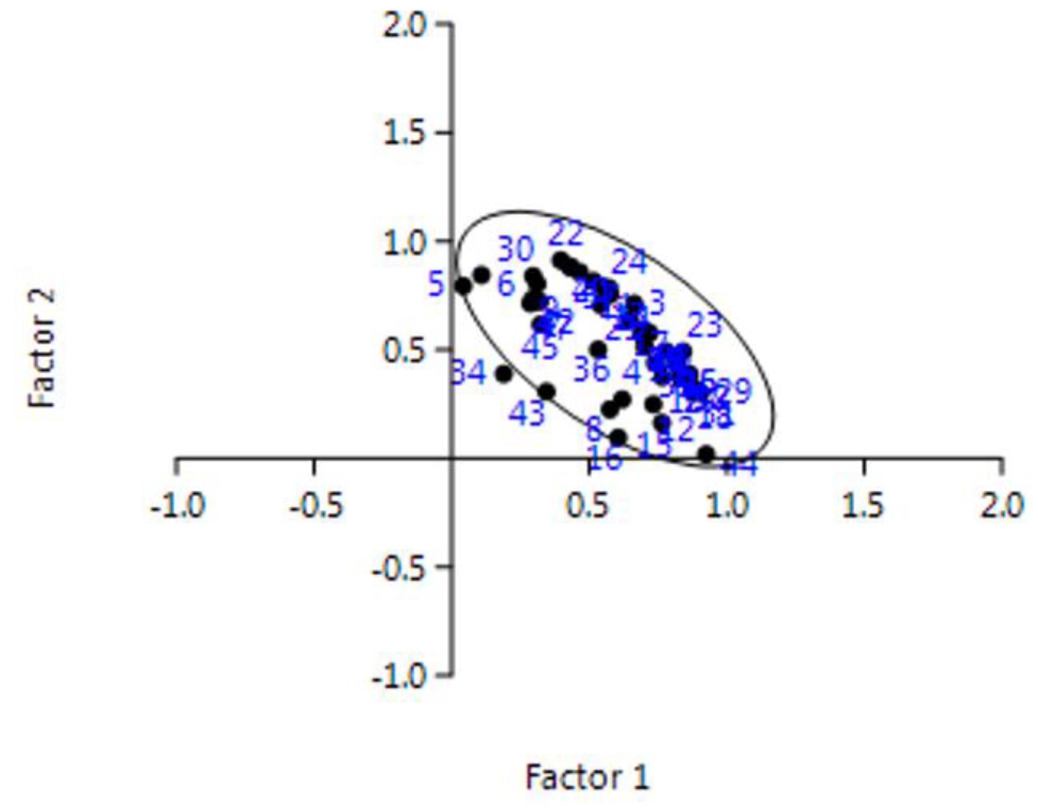 Ijerph 17 01692 g005 Ijerph 17 01692 g005