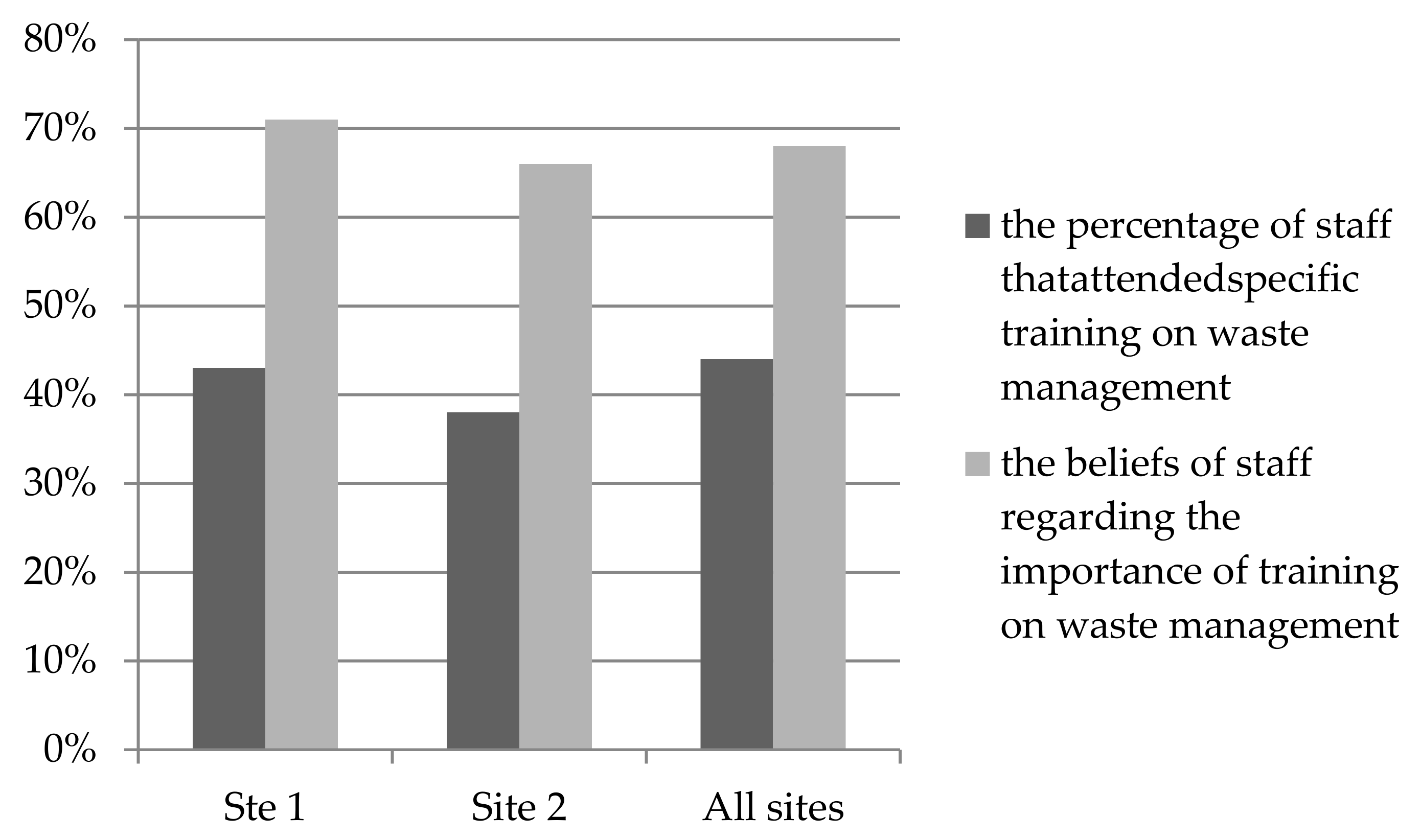 Ijerph 17 01704 g002 Ijerph 17 01704 g002