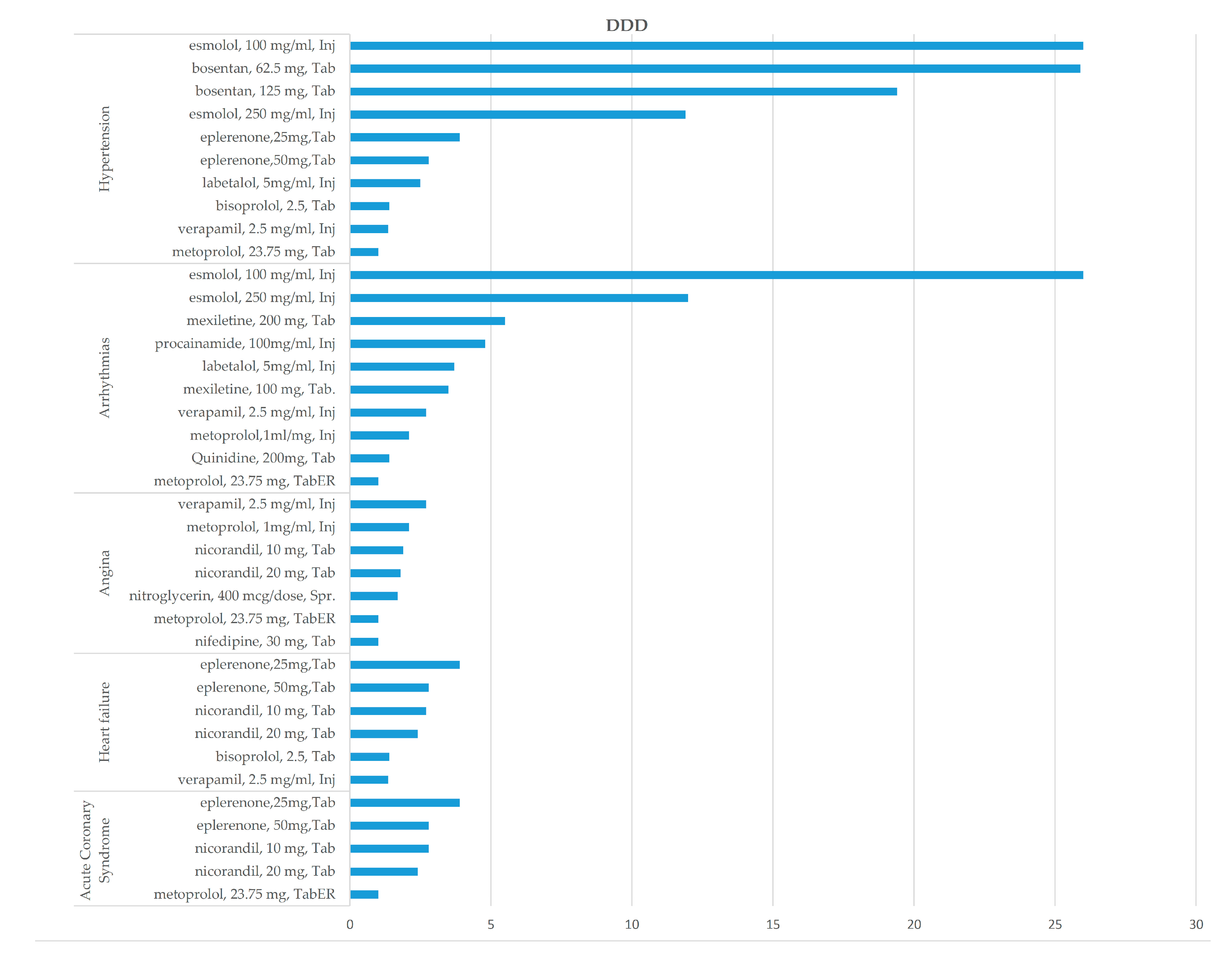 Ijerph 17 01710 g003 Ijerph 17 01710 g003