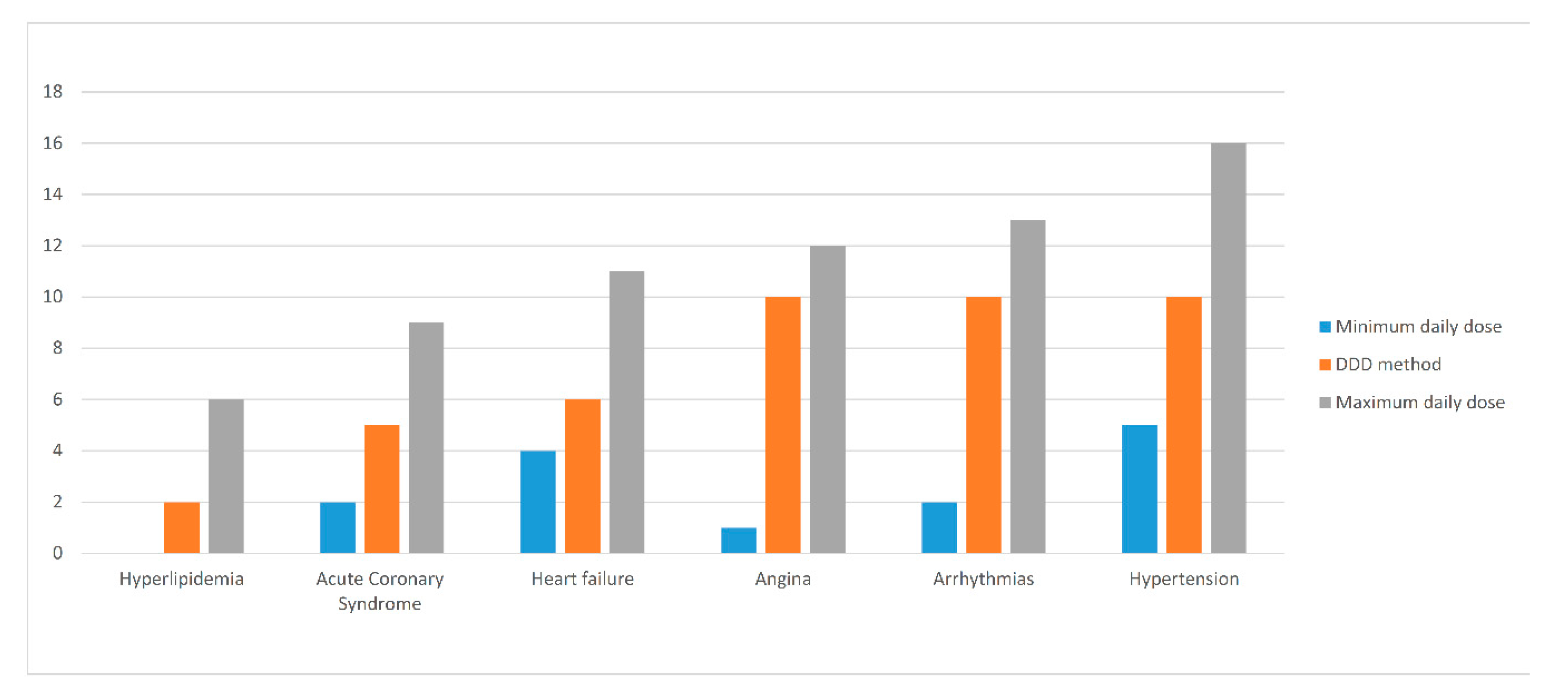 Ijerph 17 01710 g005 Ijerph 17 01710 g005