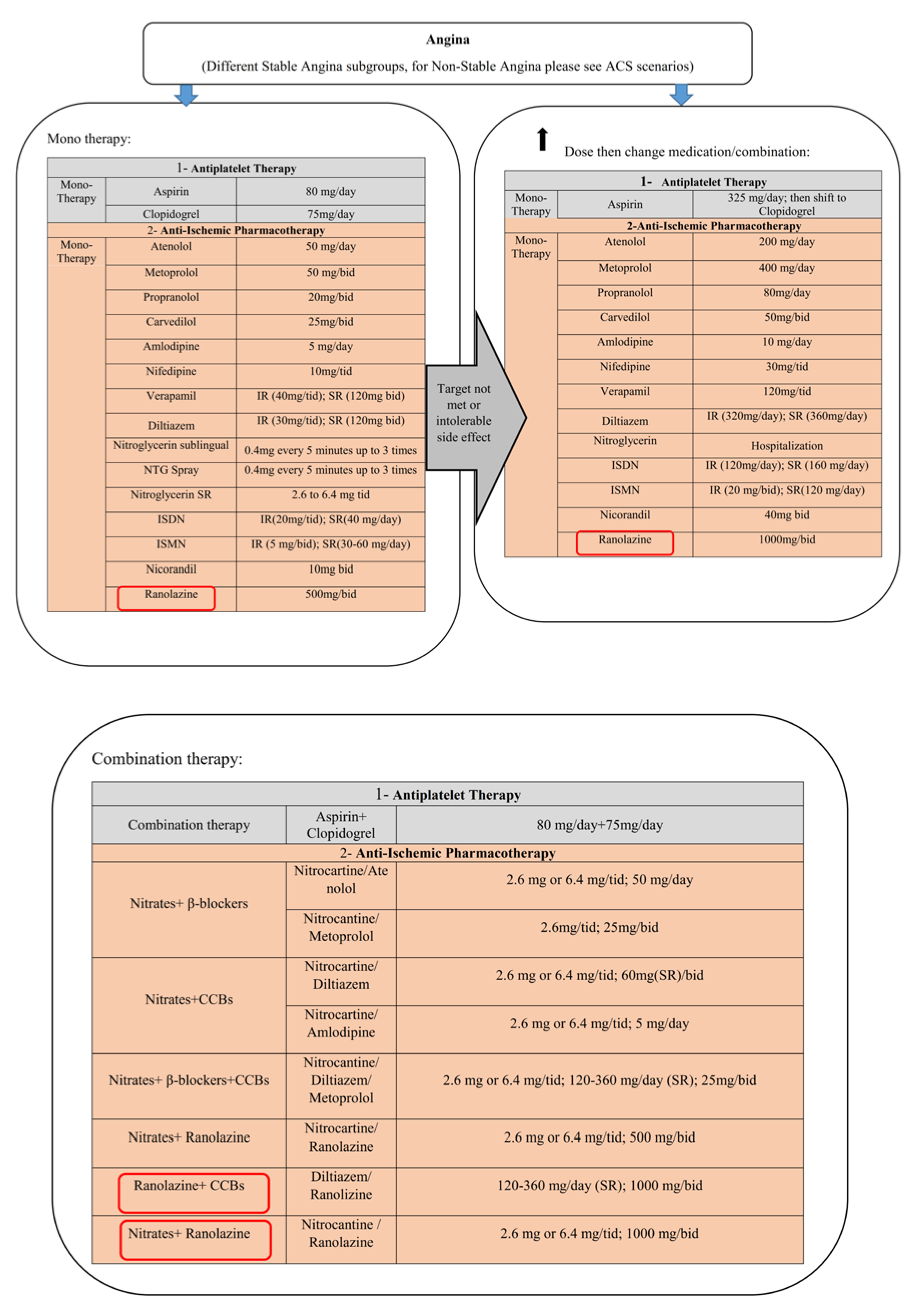 Ijerph 17 01710 g0a2 Ijerph 17 01710 g0a2