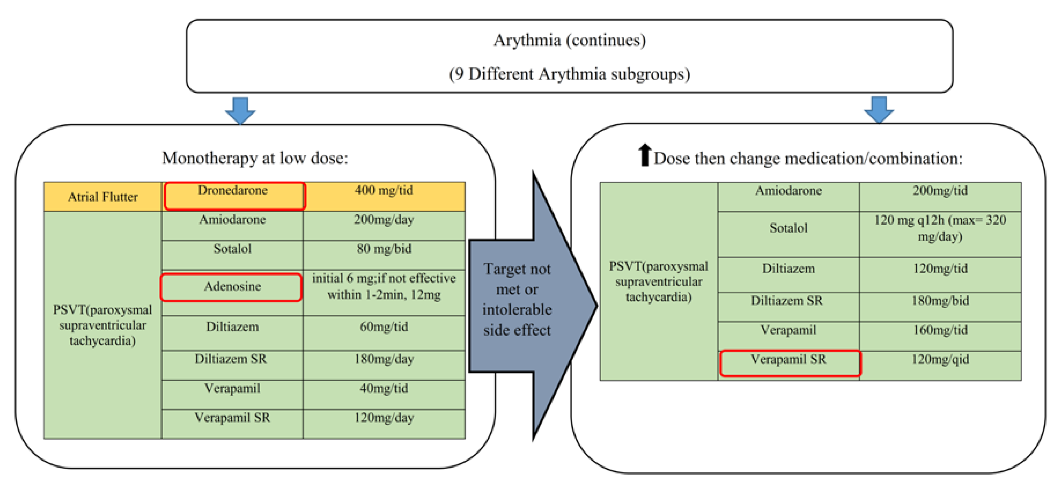 Ijerph 17 01710 g0a3b Ijerph 17 01710 g0a3b