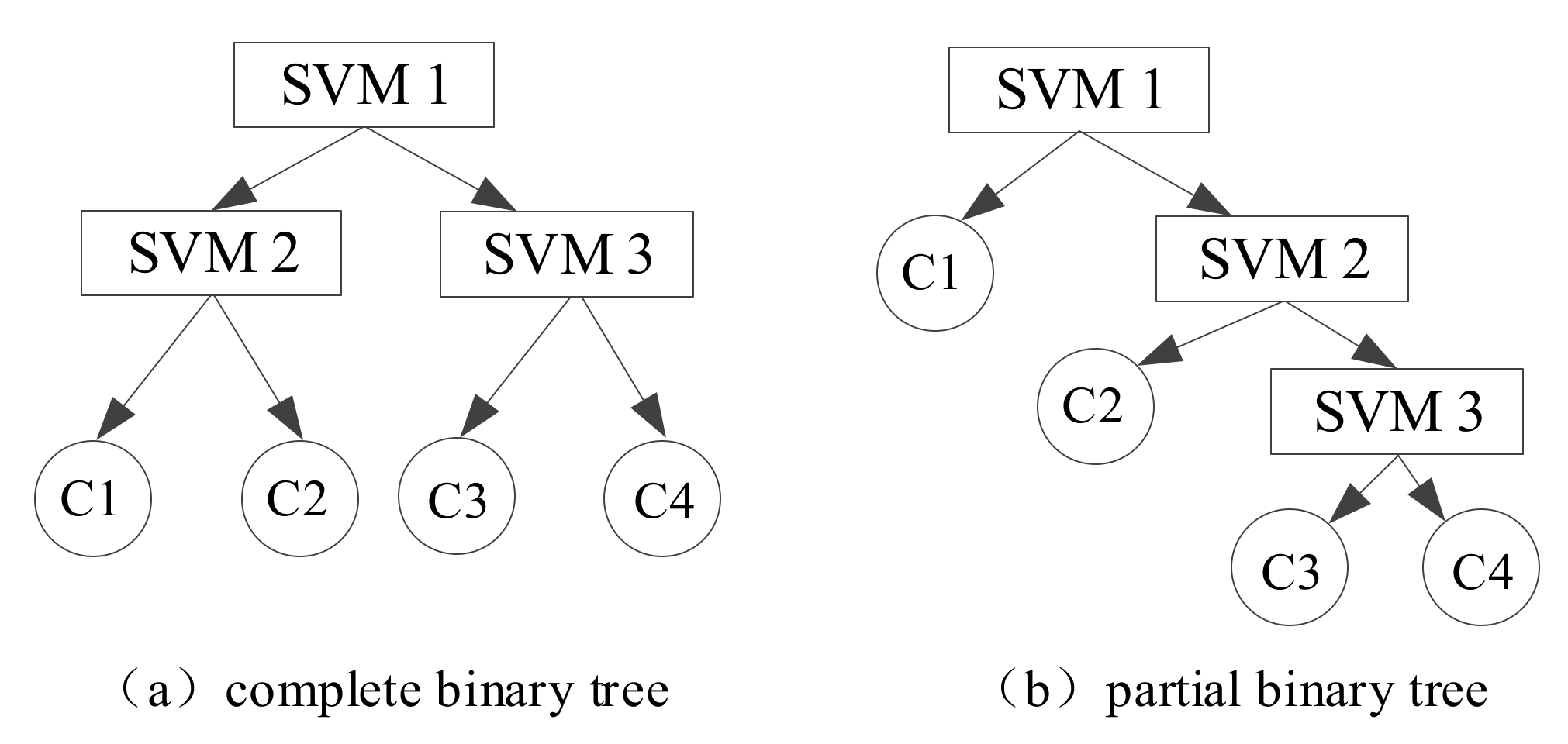 Ijerph 17 01714 g002 Ijerph 17 01714 g002