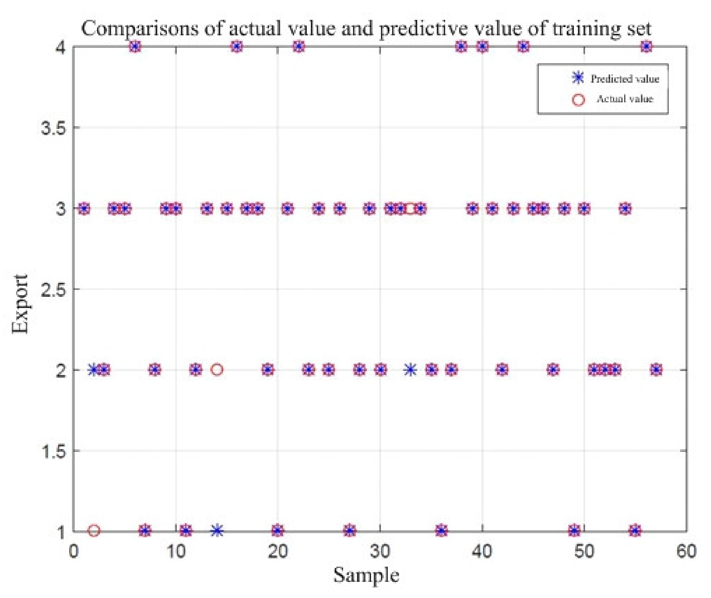 Ijerph 17 01714 g007 Ijerph 17 01714 g007