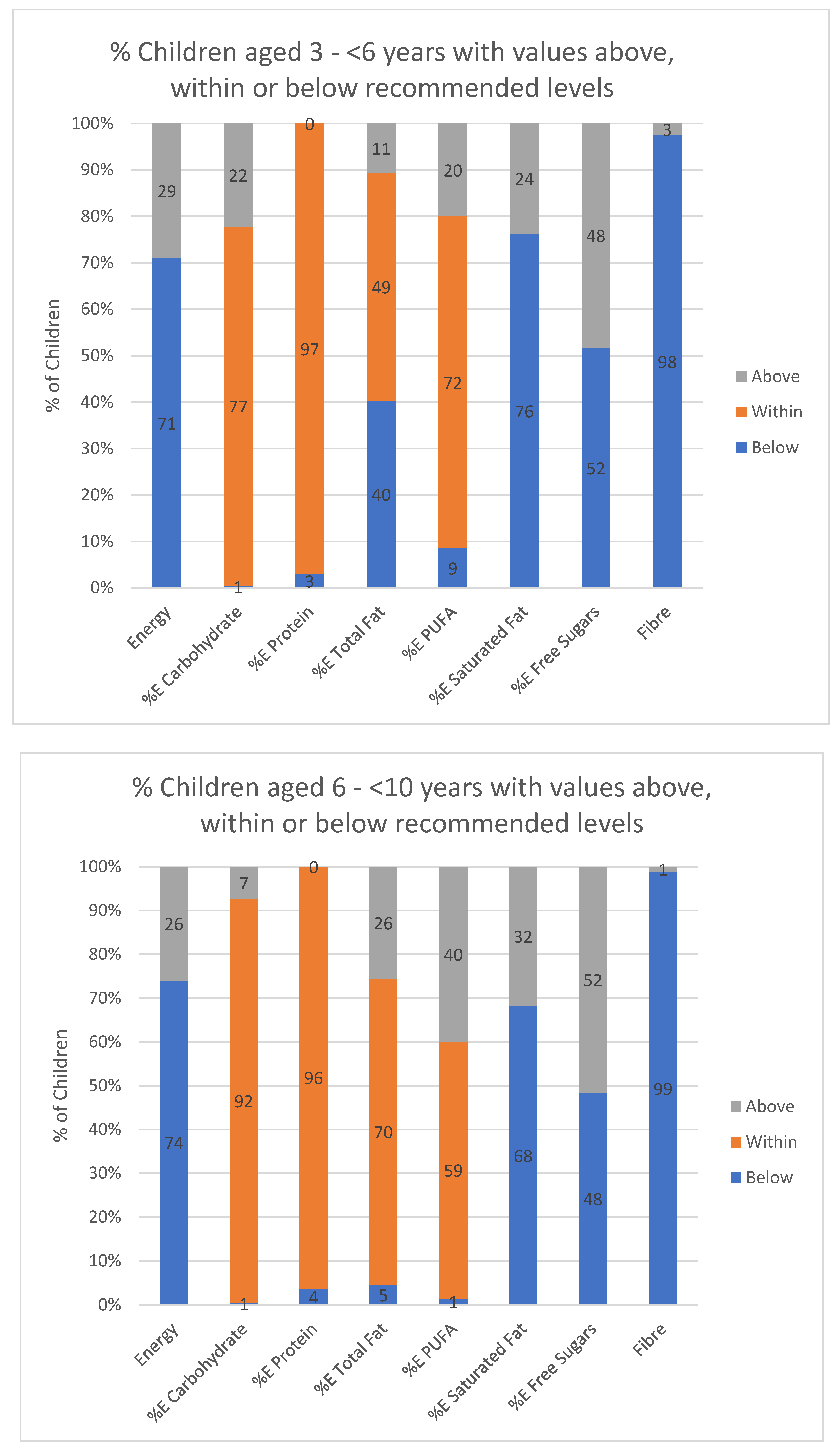 Ijerph 17 01717 g002b Ijerph 17 01717 g002b