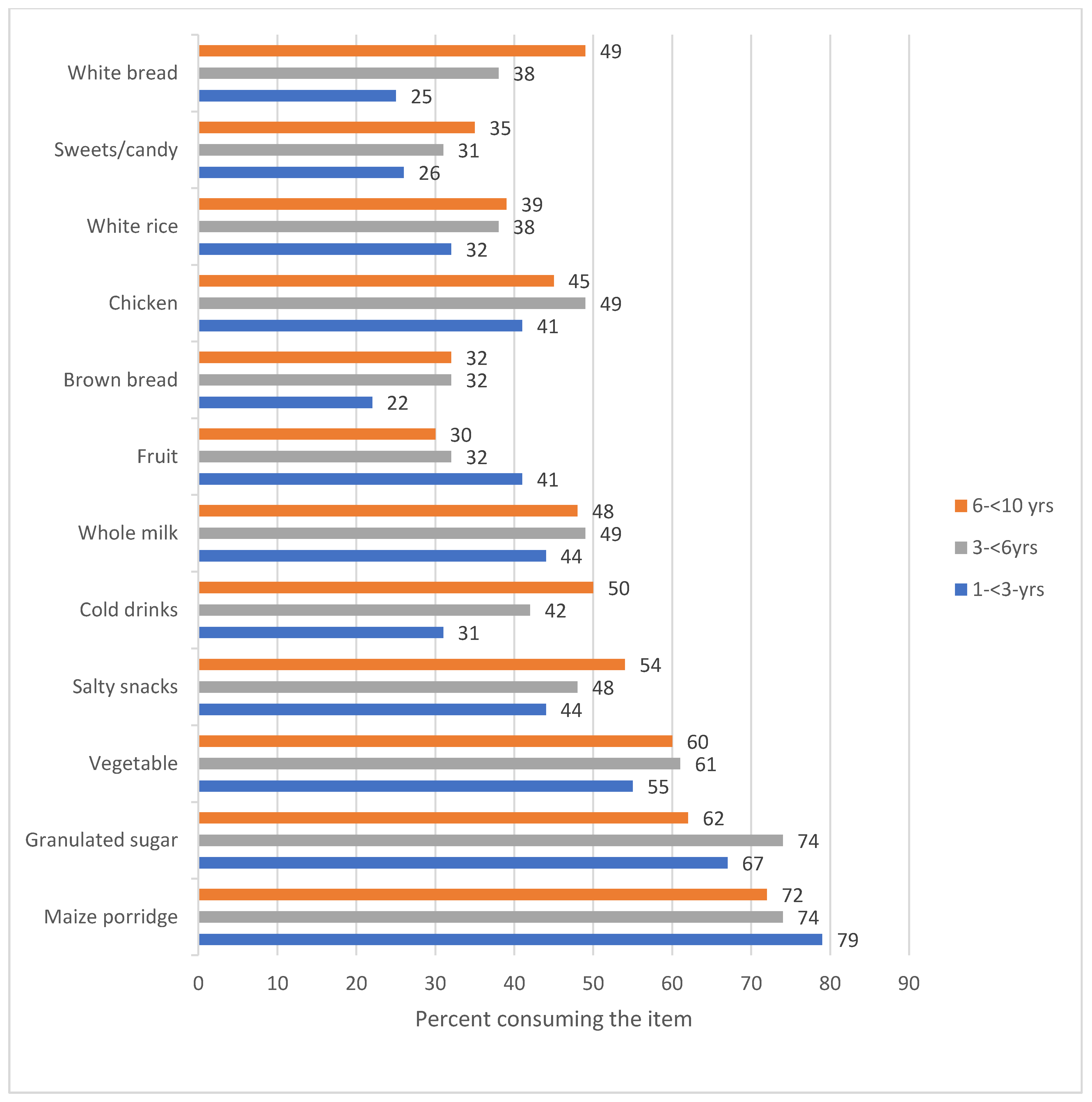 Ijerph 17 01717 g003 Ijerph 17 01717 g003