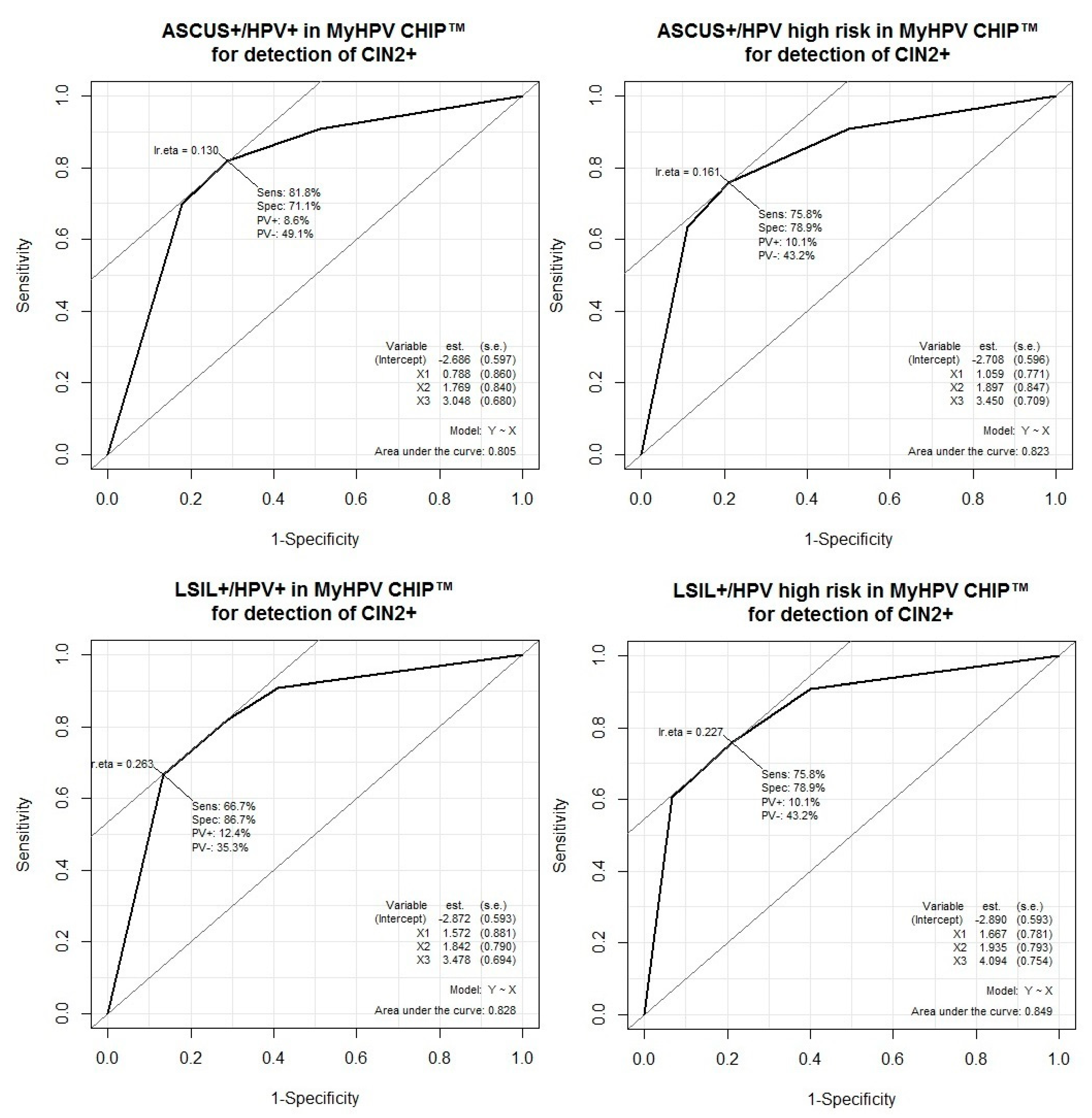 Ijerph 17 01726 g001 Ijerph 17 01726 g001