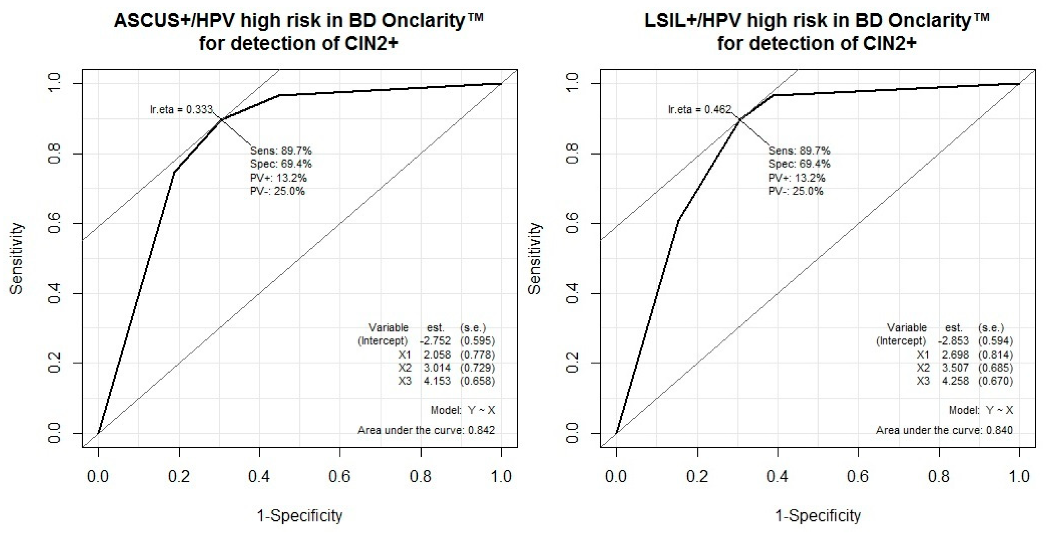 Ijerph 17 01726 g002 Ijerph 17 01726 g002