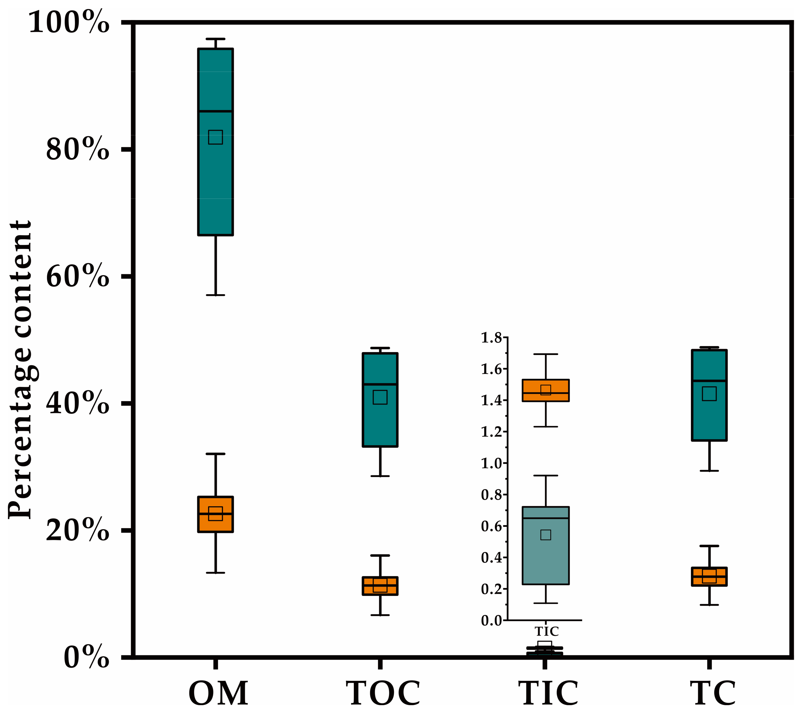Ijerph 17 01731 g002 Ijerph 17 01731 g002